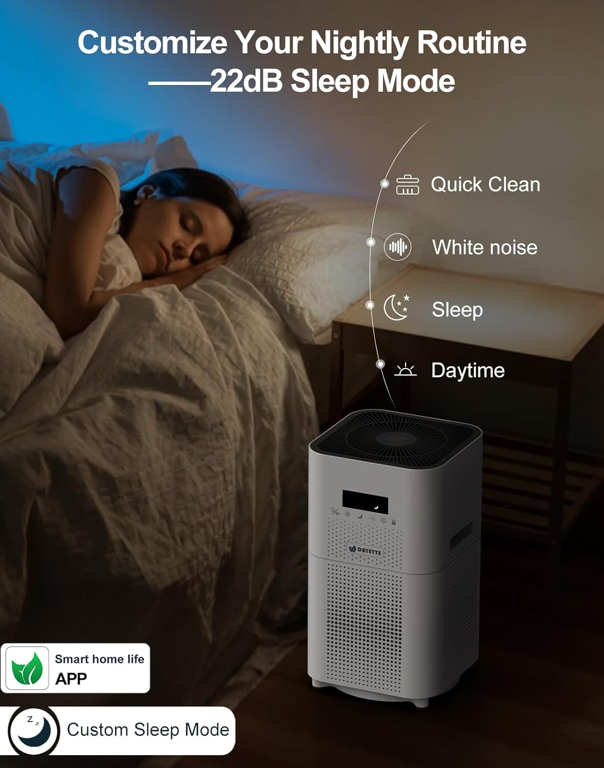Dayette Smart WIFI Air Purifiers for Home Large Room Up to 3000 Sq Ft, APP & Alexa Control Air Cleaner, H14 Ture HEPA Filter for Allergies Pet Dander Smoke Dust, 22dB Sleep Mode for Bedroom