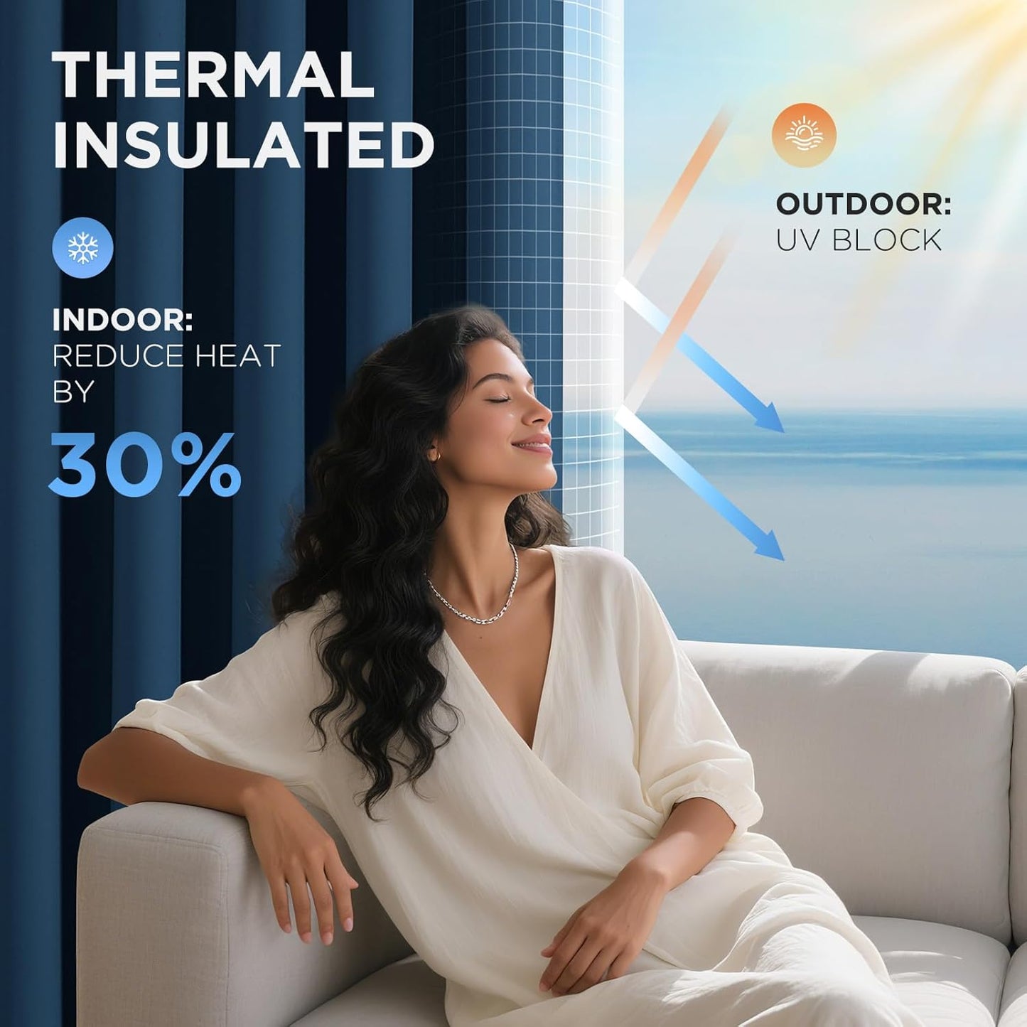 Joydeco Blackout Patio Sliding Door Curtains 84 Inches Long, Grommet Privacy Room Divider Curtains, Extra Wide Thermal Blackout Drapes for Bedroom Living Room (Navy Blue, 70Wx84L, 1 Panel)