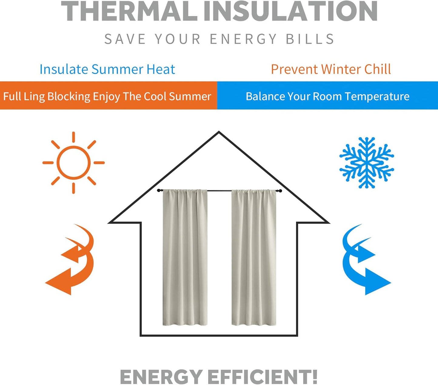 RYB HOME Small Window Curtains Blackout, Privacy Thermal Insulating Drapes for Bedroom Bathroom Basement Cafe Classroom Window Decor, W 34 x L 45 inches, Black, 2 Panels