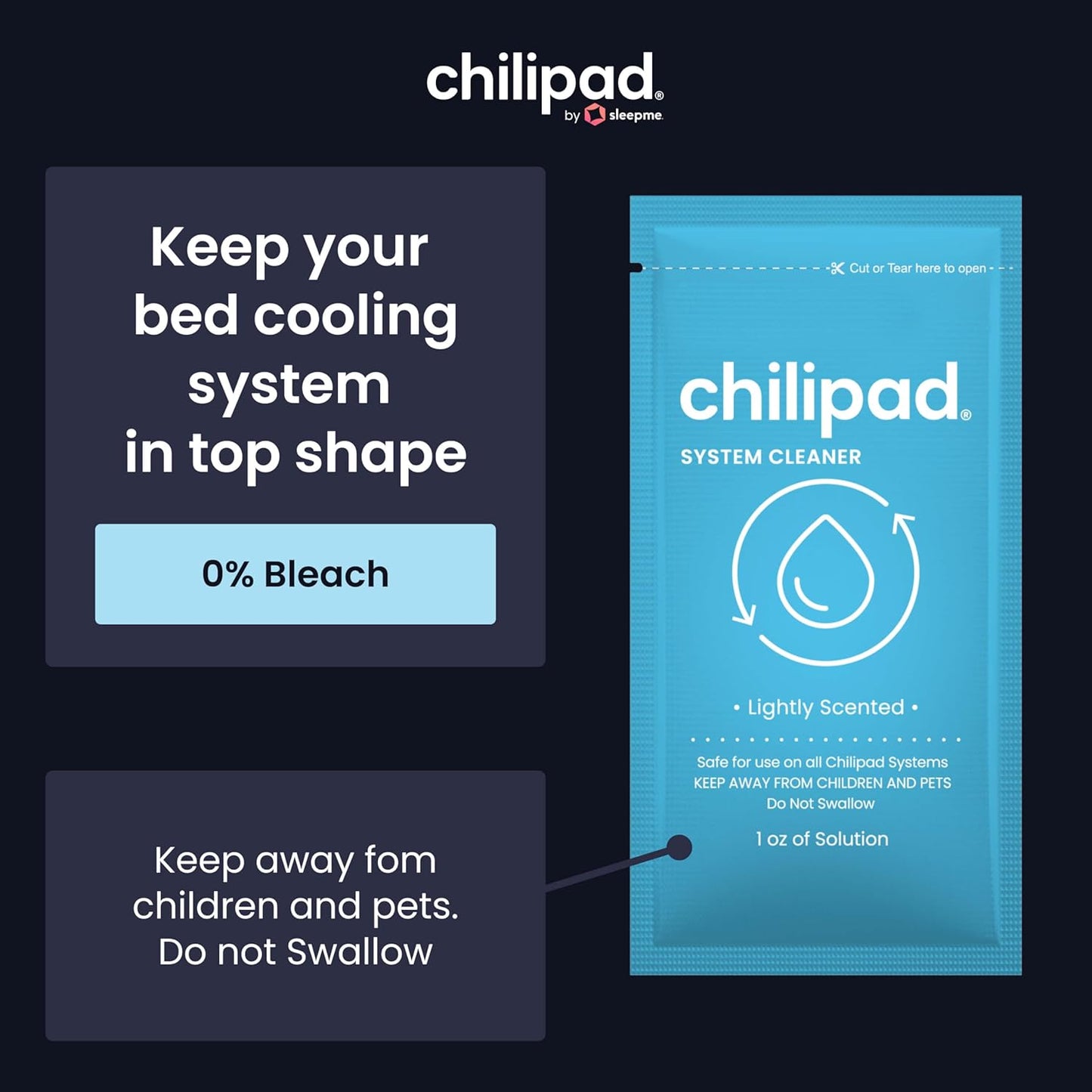Chilipad Sleep System Cleaner – For Regular Maintenance and Deep Cleaning of the Chilipad Bed Cooling Systems – 1 Ounce of Cleaning Solution (3 Pack)