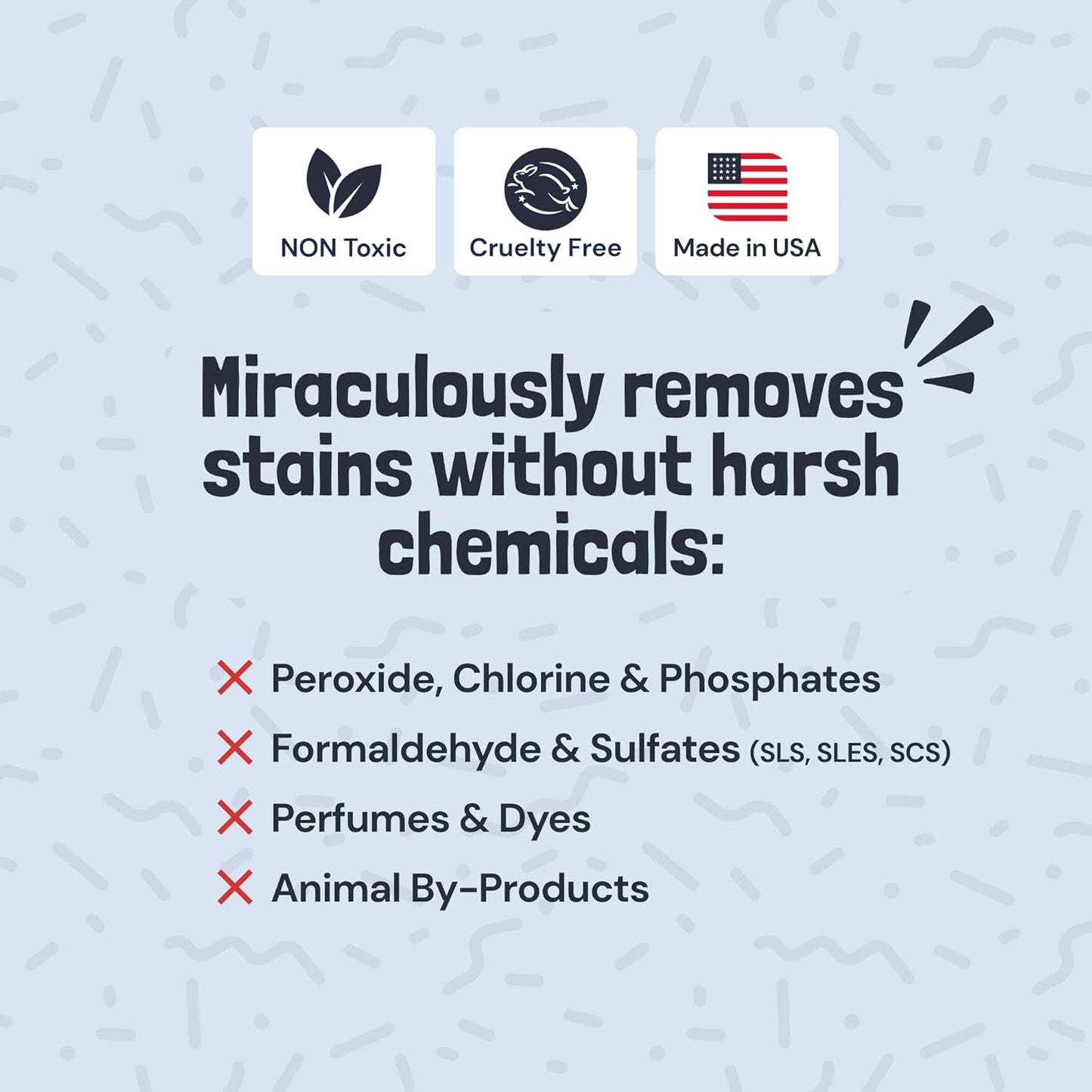 Sunny & Honey Upholstery Cleaner for Furniture - Carpet Stain Remover Spray - 32 Oz, Mint Scent - Pet & Baby Safe Fabric Cleaner