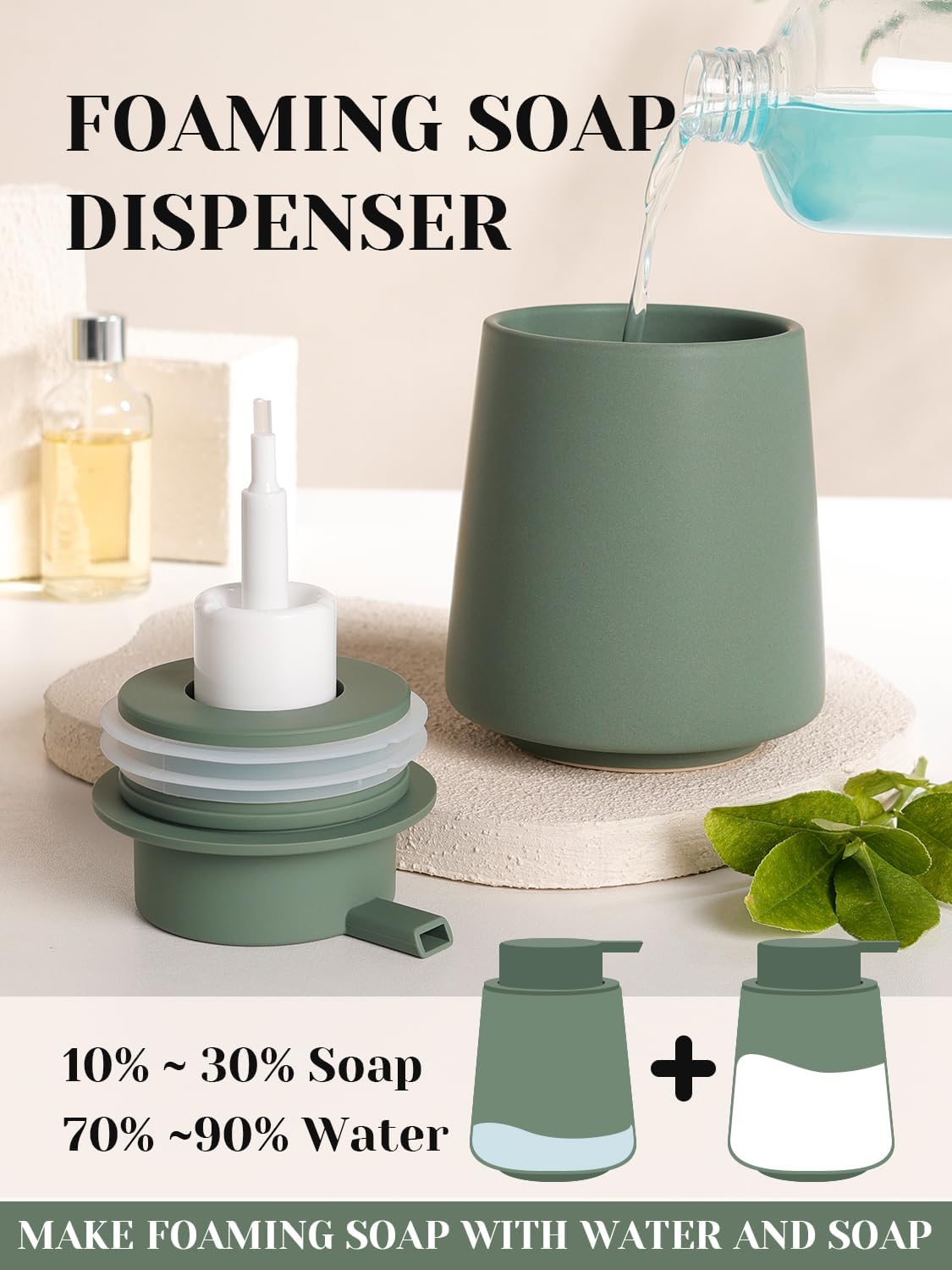 INGOFIN Ceramic Foaming Soap Dispenser -14 oz Foam Hand Soap Dispenser Bathroom Modern Refillable Dish Wash Bottle for Kitchen with Large Pump Matte Green
