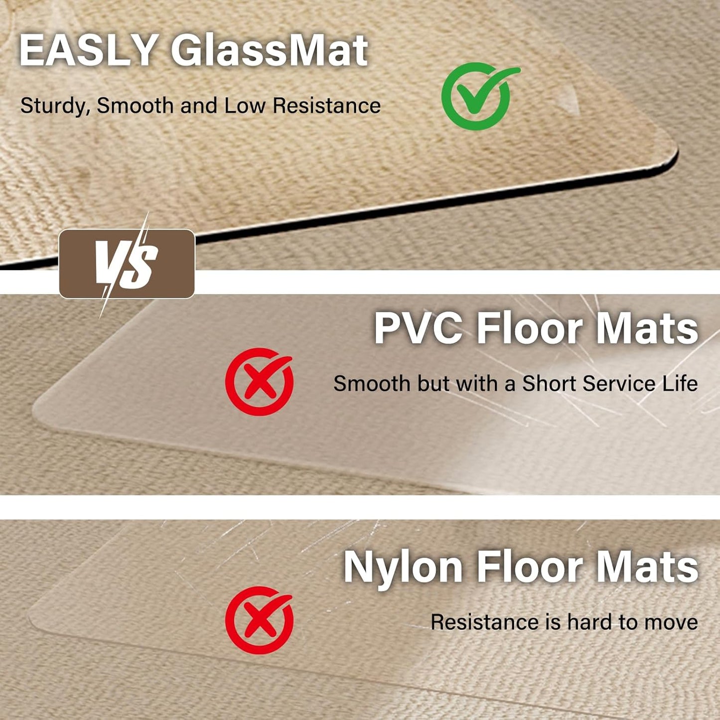 47" x 47" Tempered Glass -Glass Chair Mat, Heavy Duty Hard Floor Mat with Round Corner and Polished Edge, Office Chair Mat for Carpet Office Home Hardwood Floor Desk