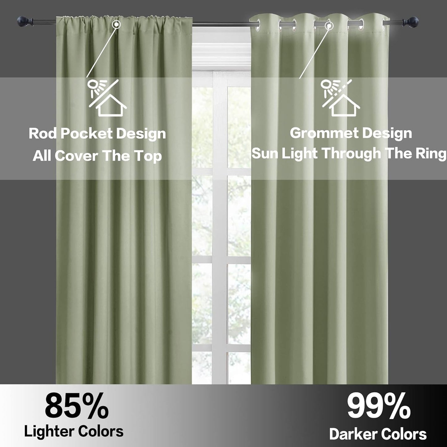 RYB HOME Sage Green 63 inch Curtains for Living Room, Blackout Window Drapes Light Blocking and Noise Reducing Panels for Boys Bedroom Nursery, W 42 x L 63 inchs, Set of 2, Sage Green