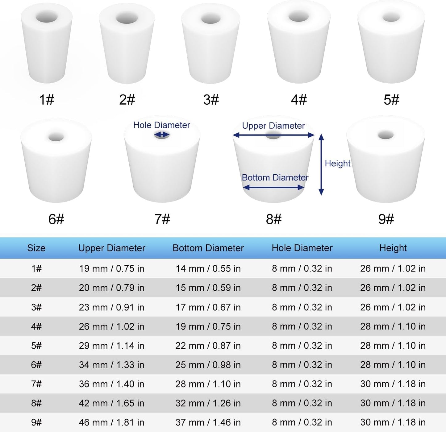Labasics 5-Pack 2# Single-Hole Silicone Stoppers, White Tapered Lab Seal Stoppers with 0.31" Hole, Durable and Reusable Silicone Plugs for Laboratory Glassware, Airtight Sealing, and Experiments