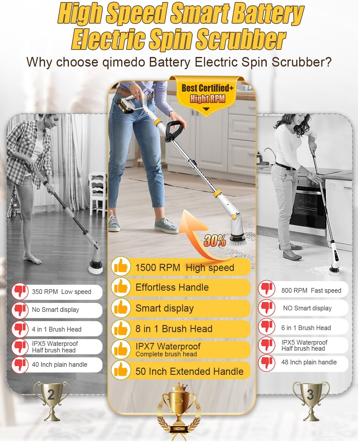 Qimedo Electric Spin Scrubber with Two Batteries Q2 Pro,1500 RPM High Power Electric Scrubber for Cleaning,Shower Cordless Cleaning Brush with Display for Tub/Tile/Floor (Effortless Handle/8 Brushes)