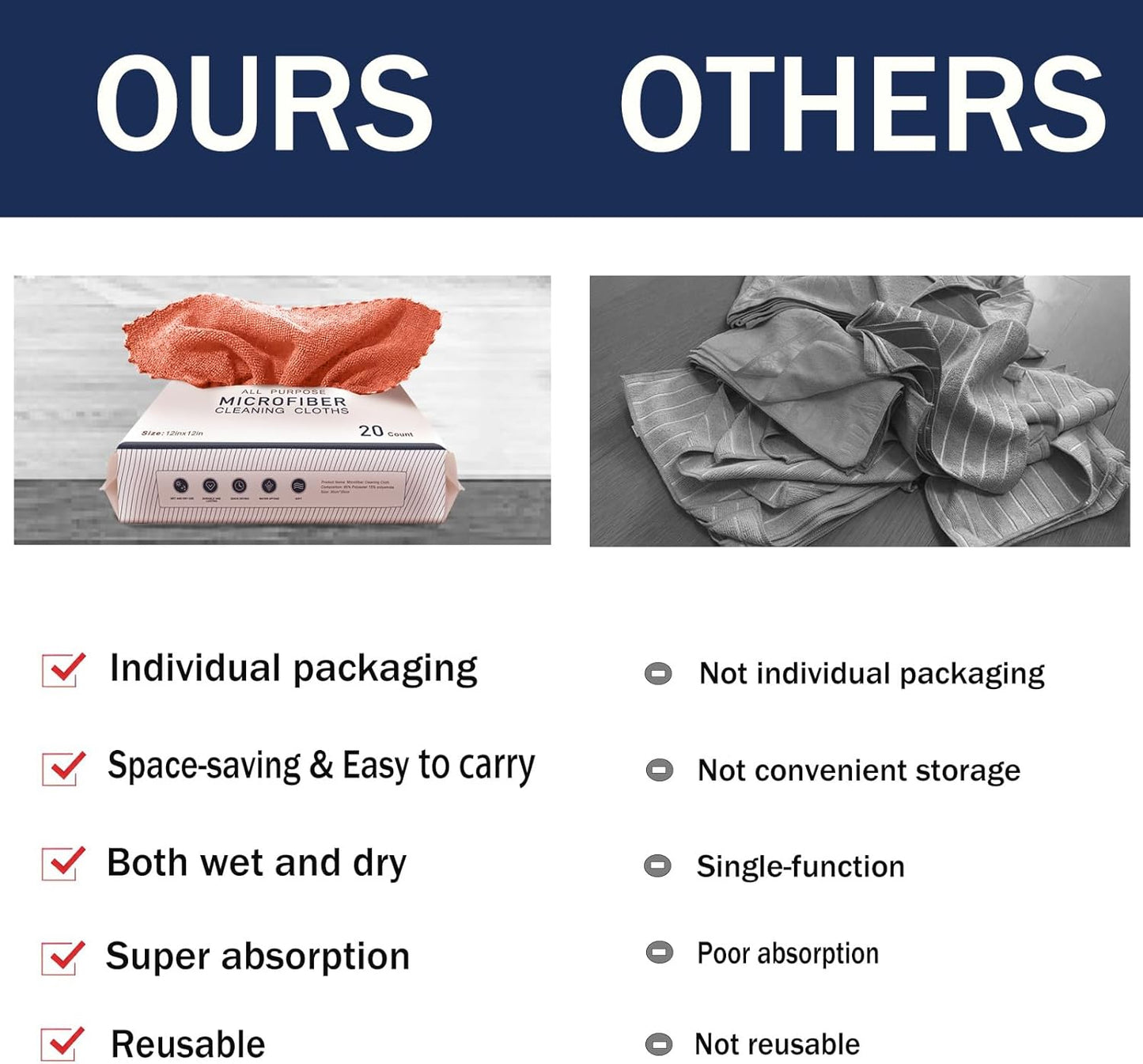 MRD's Home 40 Pack Microfiber Cleaning Cloths,12" x 12" Multi-Purpose Reusable Cleaning Cloth Wipes Rags,Lint Free,Scratch&Streak-Free Microfiber Towels for Home (20 Orange&20 Grey)