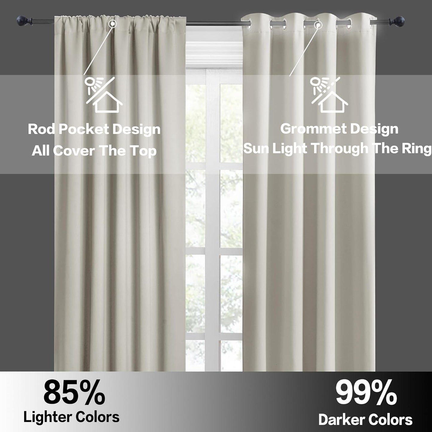RYB HOME Blackout Short Cafe Curtains, Privacy Light Block Small Window Curtains for Bedroom Kitchen Basement Dining Classroom, W 29 x L 36 inches, Natural, 2 Panels