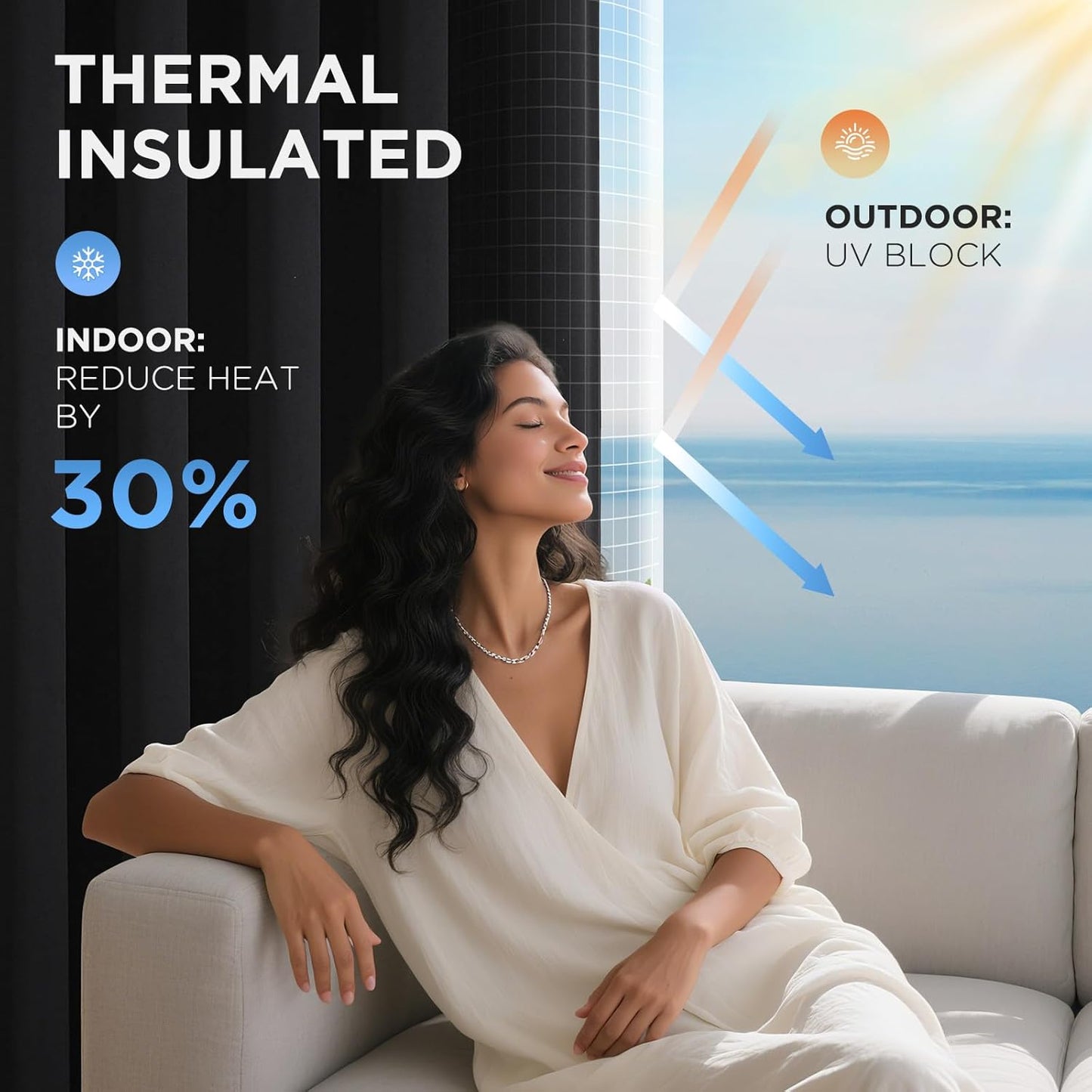 Joydeco Blackout Patio Sliding Door Curtains 84 Inches Long, Grommet Privacy Room Divider Curtains, Extra Wide Thermal Blackout Drapes for Bedroom Living Room (Black, 100Wx84L, 1 Panel)