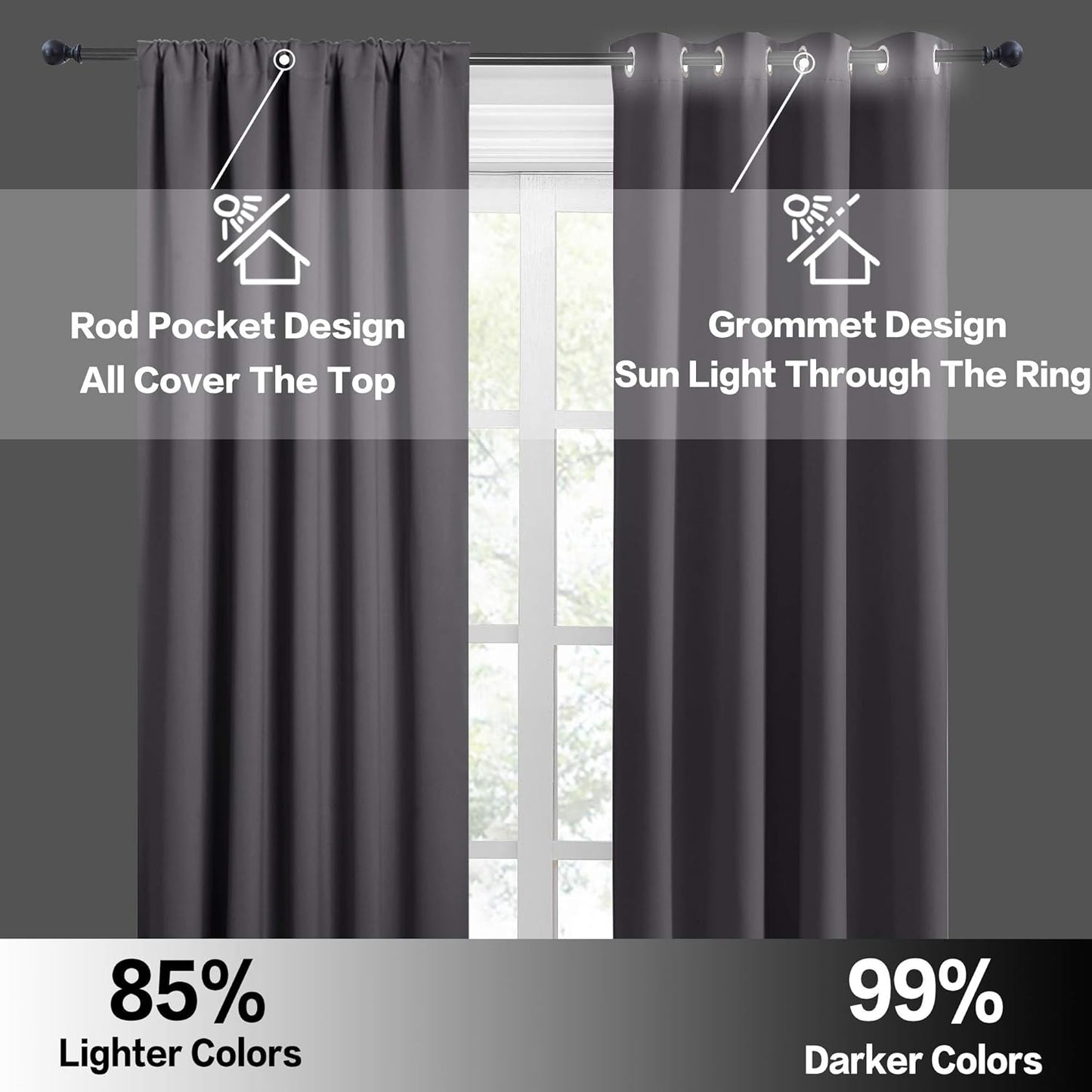 RYB HOME Blackout Curtains Thermal Insulated Panels Decor Slot Top Rod Pocket Blackout Drapes for Living Room Small Window Dressing Energy Saving & Room Darkening, 42 x 54, Grey, 2 Pieces
