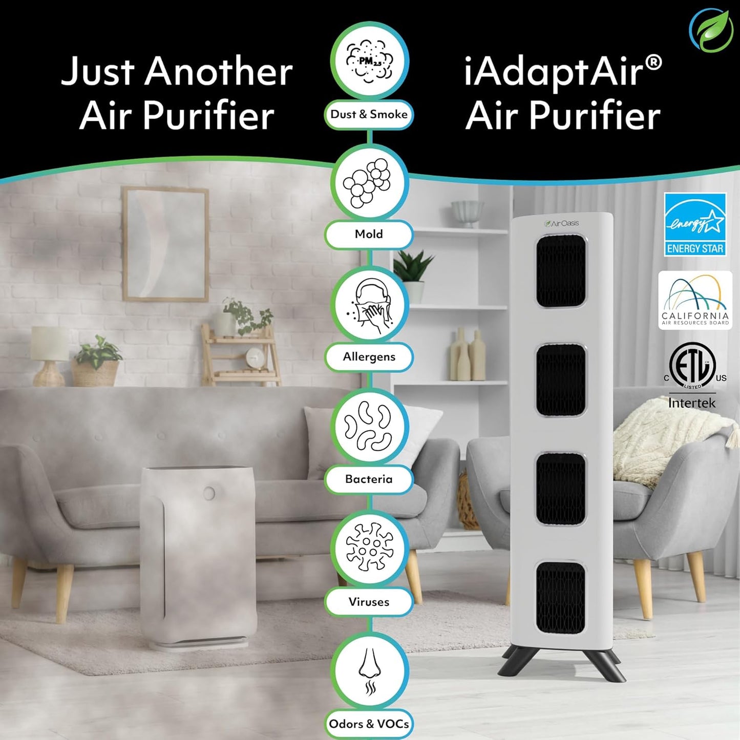 Air Oasis iAdapt 2.0 H13 HEPA Filter Air Purifier | Reduces Up To 99% of Viruses, Mold, Dust, Smoke, Pollen & Odors | Whisper Quiet Operation |WiFi Compatible | 5,474 Sq Ft of Clean Air