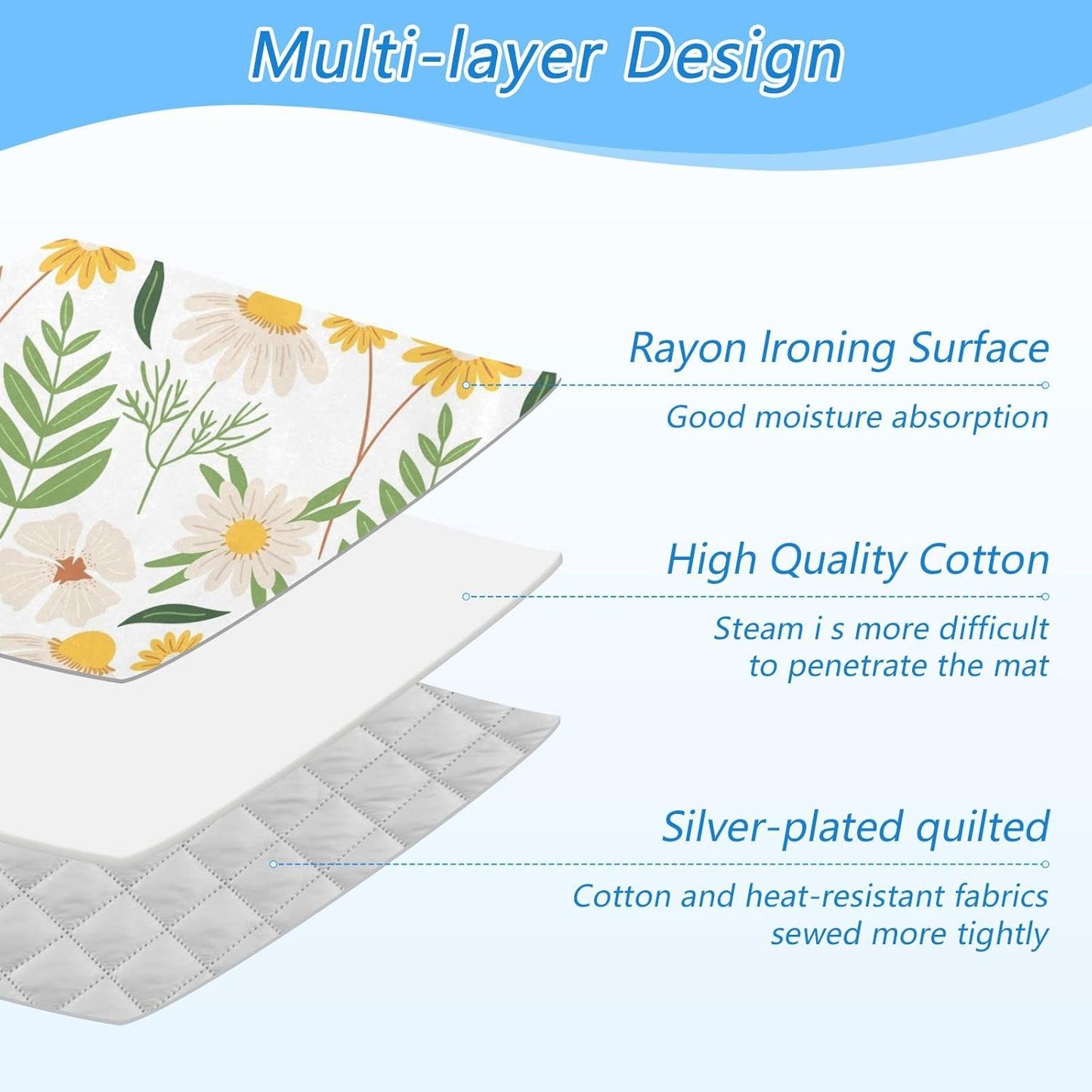 Ironing Mat Portable Ironing Pad Ironing Blanket for Table Top Heat Resistance Double-Side Using Travel Large 47.2 x 27.6 Inch Foldable Lightweight White Flower