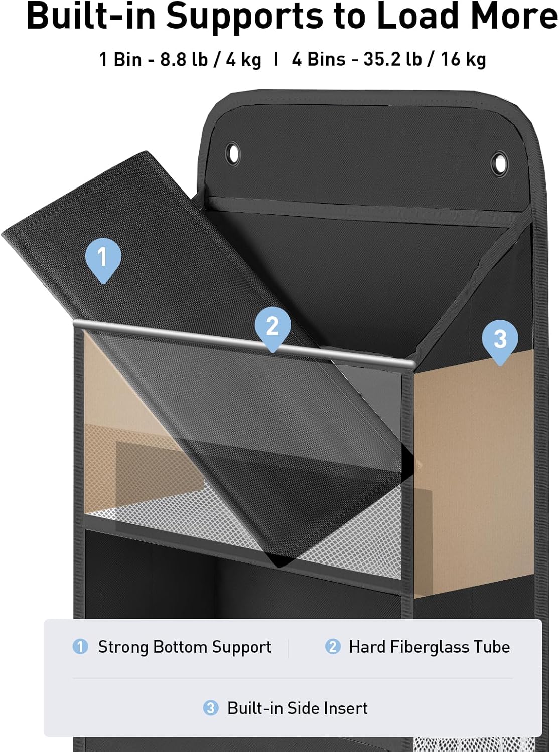 Yecaye 1 Pack Over the Door Organizer, 35.2lbs Load Toy Stuffed Animal Storage, Swing-proof Hanging Bathroom Organizers and Storage for Nursery Newborn Baby Essential Stuff Black