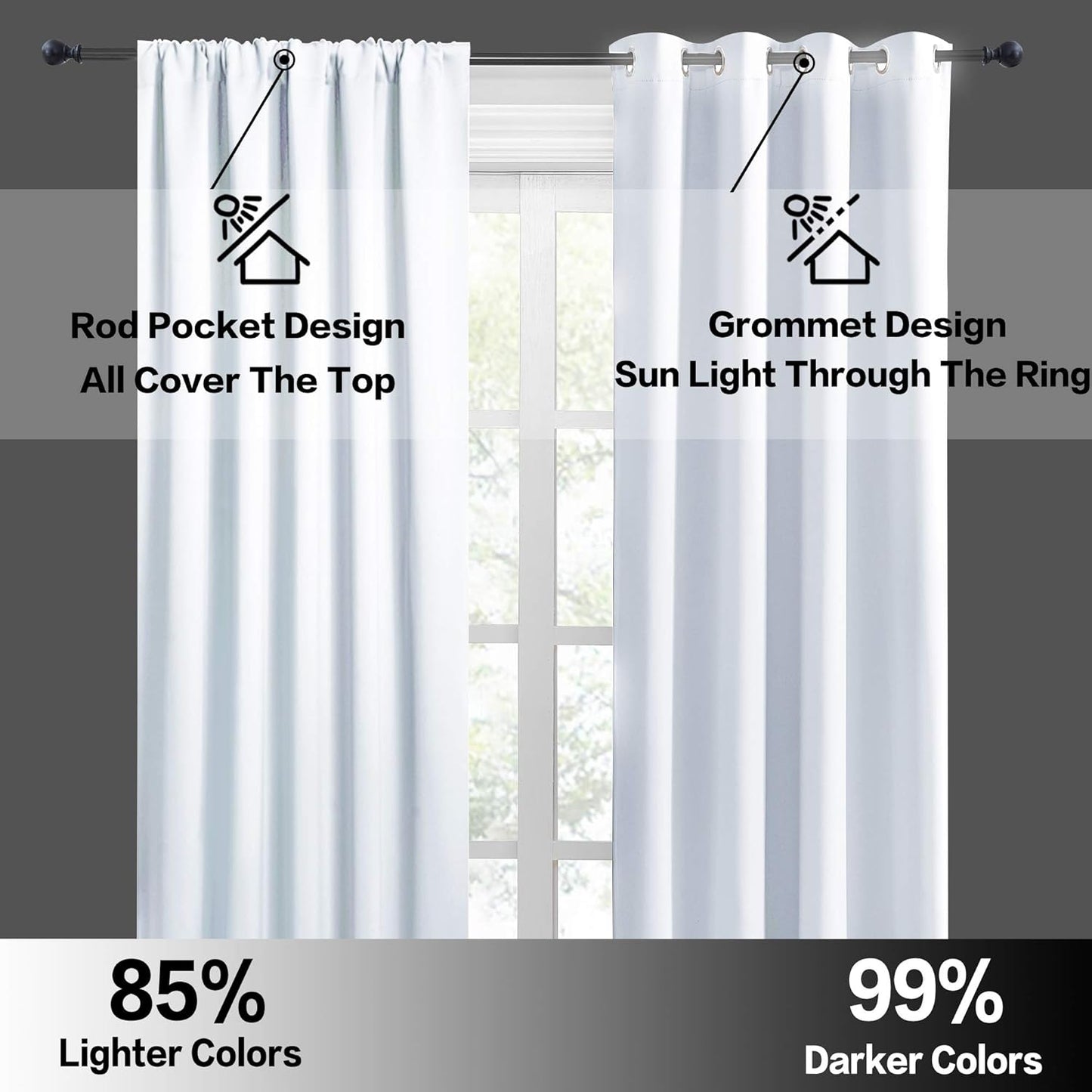 RYB HOME White Room Darkening Curtains for Bedroom, Thermal Insulated Curtains and Drapes Small Window Decor Privacy Shades for Kitchen Farmhouse Closet, W42 x L63 inch, 2 Panels