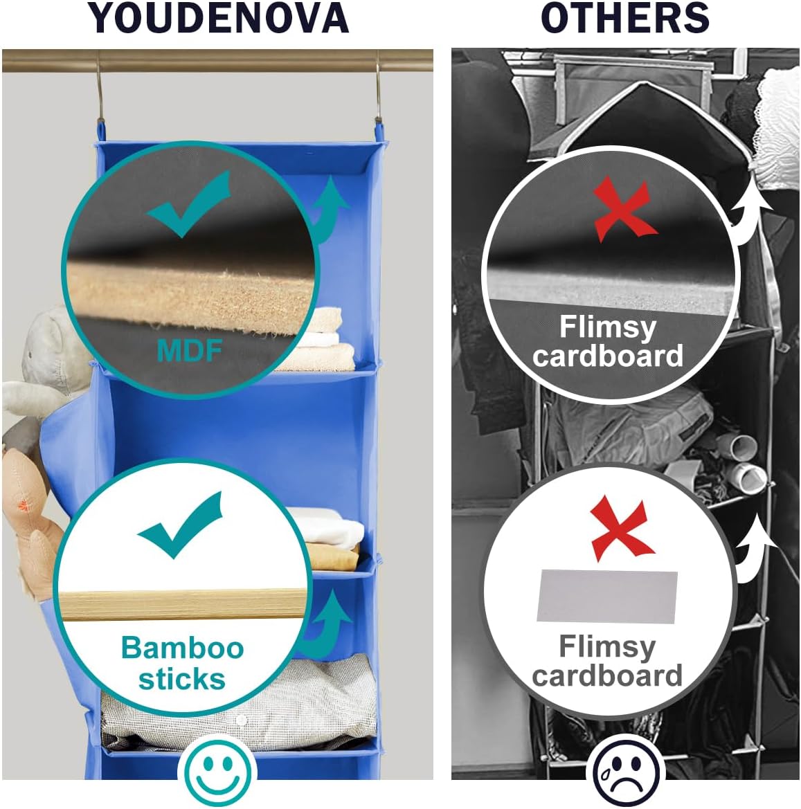 YOUDENOVA Hanging Closet Organizer, 6-Shelf Closet Hanging Storage Shelves, Blue