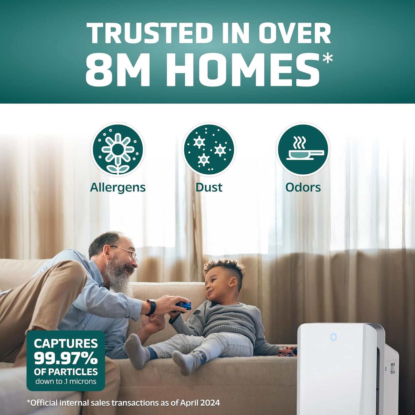 GermGuardian HEPA Air Purifier for Home, Large Rooms up to 1760 Sq. Ft. with HEPA Air Filter & UV-C Light, Zero Ozone Verified, AC5900WCA, White