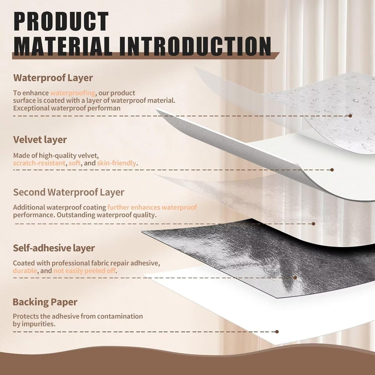 Azobur Couch Patches, Extra-Large Durable Fabric Tape, Ideal for Automotive Upholstery Repair, Waterproof, Self-Adhesive, Quickly Fix Sofas, Car Interiors, and Other Fabric Items (White)