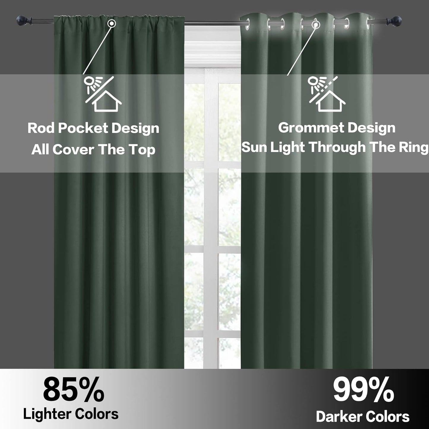 RYB HOME RV Camper Door Window Curtains -Blackout Privacy Curtains & Drapes for Bathroom Bedroom Kitchen Portable Travel Trailer Small Window Decor, W 34 x L 24, Dark Green, 2 Panels