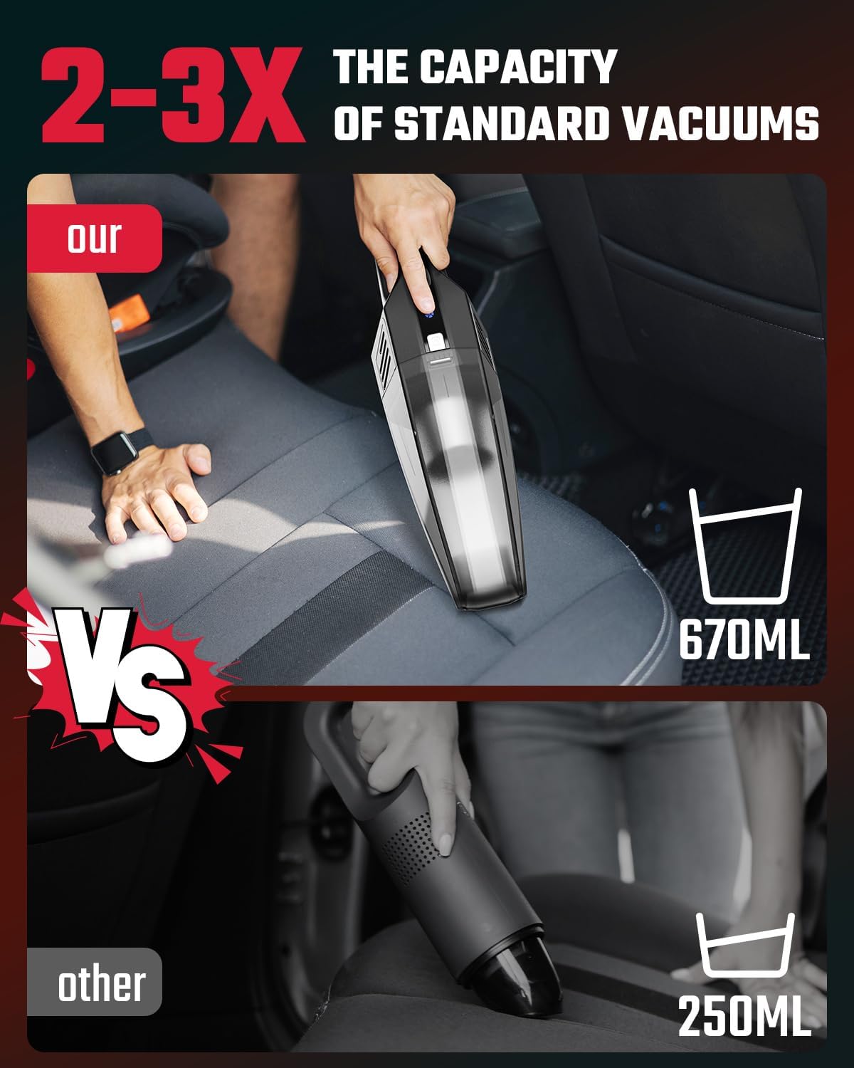 Handheld Vacuum Cordless, 9000PA Strong Suction, 2 Suction Modes, Fast Type-C Charging, Lightweight, Portable Car Vacuum Cleaner with for Home Pet Office