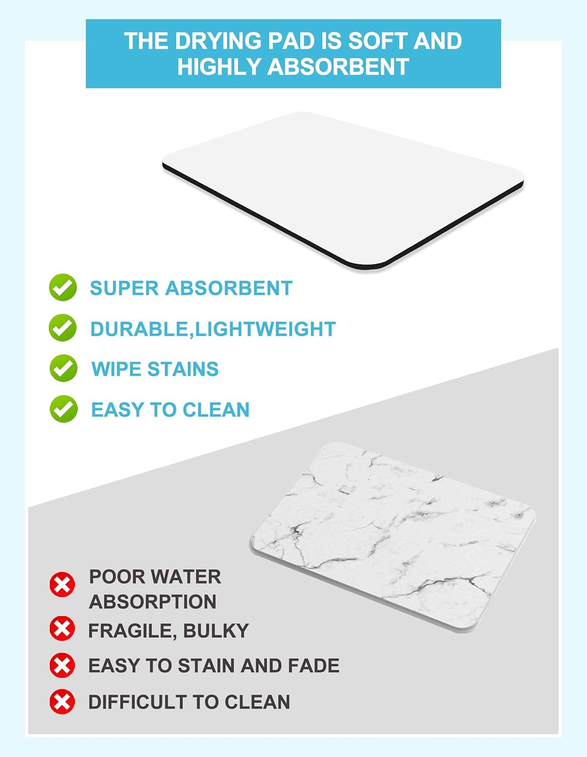 Dish Drying Mat for Kitchen Counter, 16"x24" Dish Drying Pad with Non-slip Rubber Backed, Hide Stain Anti Absorbent for Kitchen Counter, Drying Mat for Coffee Machine Dish Rack (Light Grey)