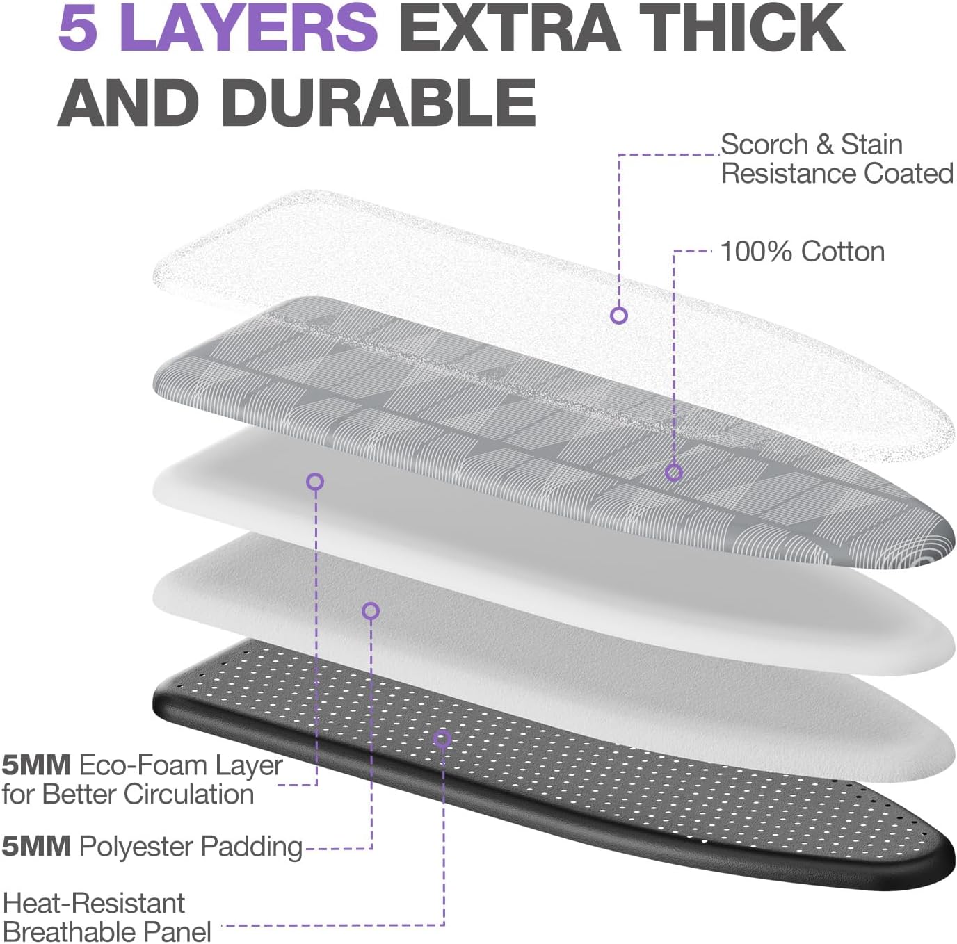 APEXCHASER Ironing Board with Iron Rest, Compact and Space Saver Iron Board, Extra Thick Cover, Height Adjustable, Wall Mount & Closet Hanger 13x43 Grey