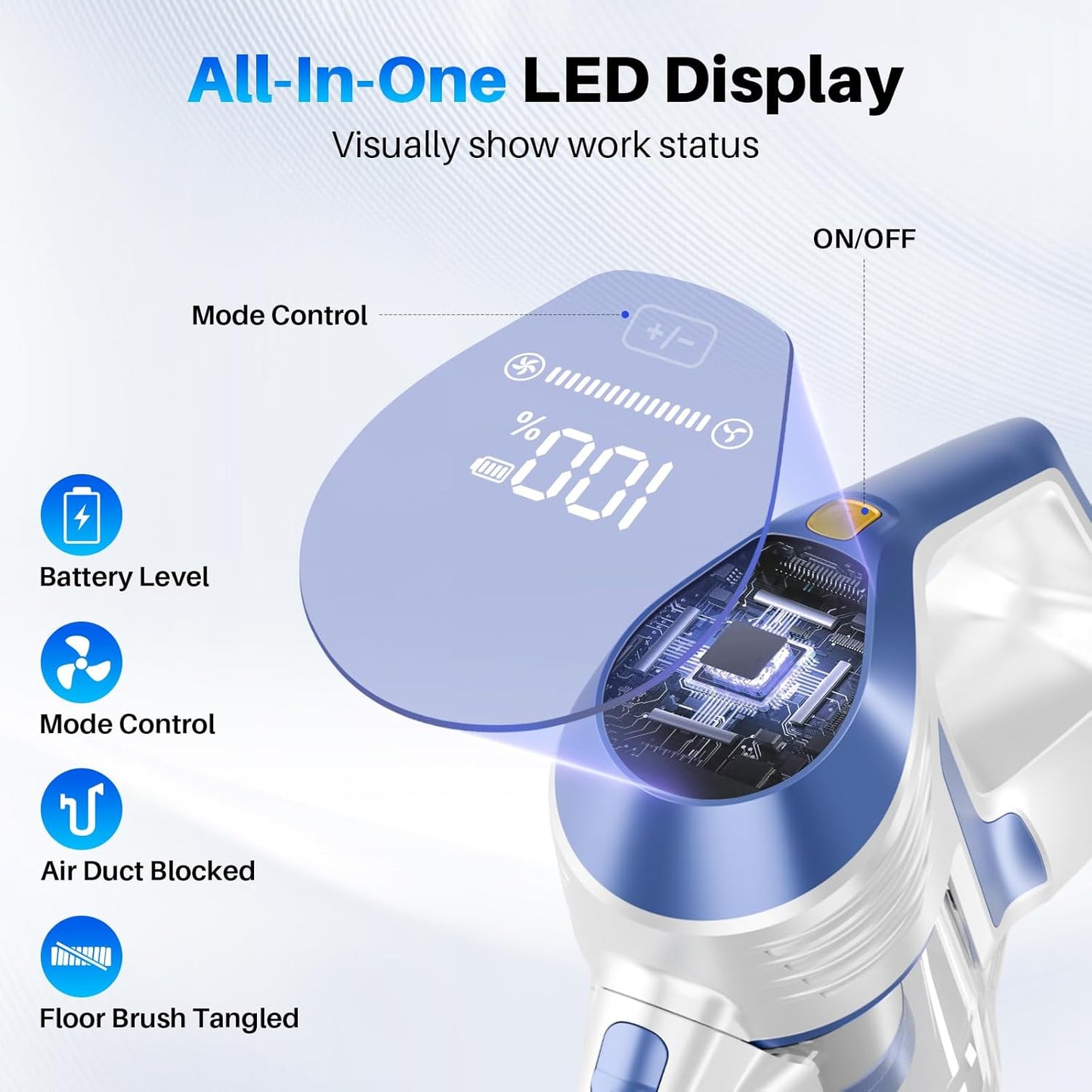 Cordless Vacuum Cleaner - Powerful, 45Kpa Home Stick Vacuum, 180°Bendable Wand & Removable Battery, Up to 50 Mins, 8 in 1 Self-Standing Vacuum, Wall Mount Charging for Hardfloor, Carpet Blue