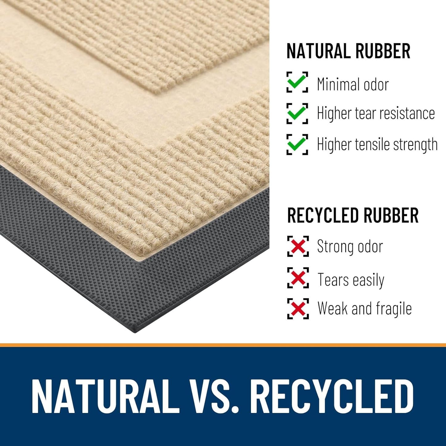 OLANLY Half Circle Door Mat Indoor Outdoor Entrance Welcome, Waterproof All-Season, All-Weather Doormat, Sturdy Natural Rubber, Low Profile, Easy Clean Patio Porch Entryway Mat, 29.5x17, Beige