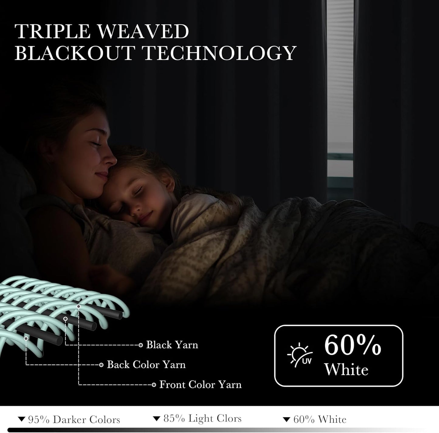 PONY DANCE Black Out Curtains for Bedroom 54 inch Length 2 Panels Set, Thermal Insulated Room Darkening Window Drapes for Living Room, Grommet Top (W34 x L54 Inch, Pure White)