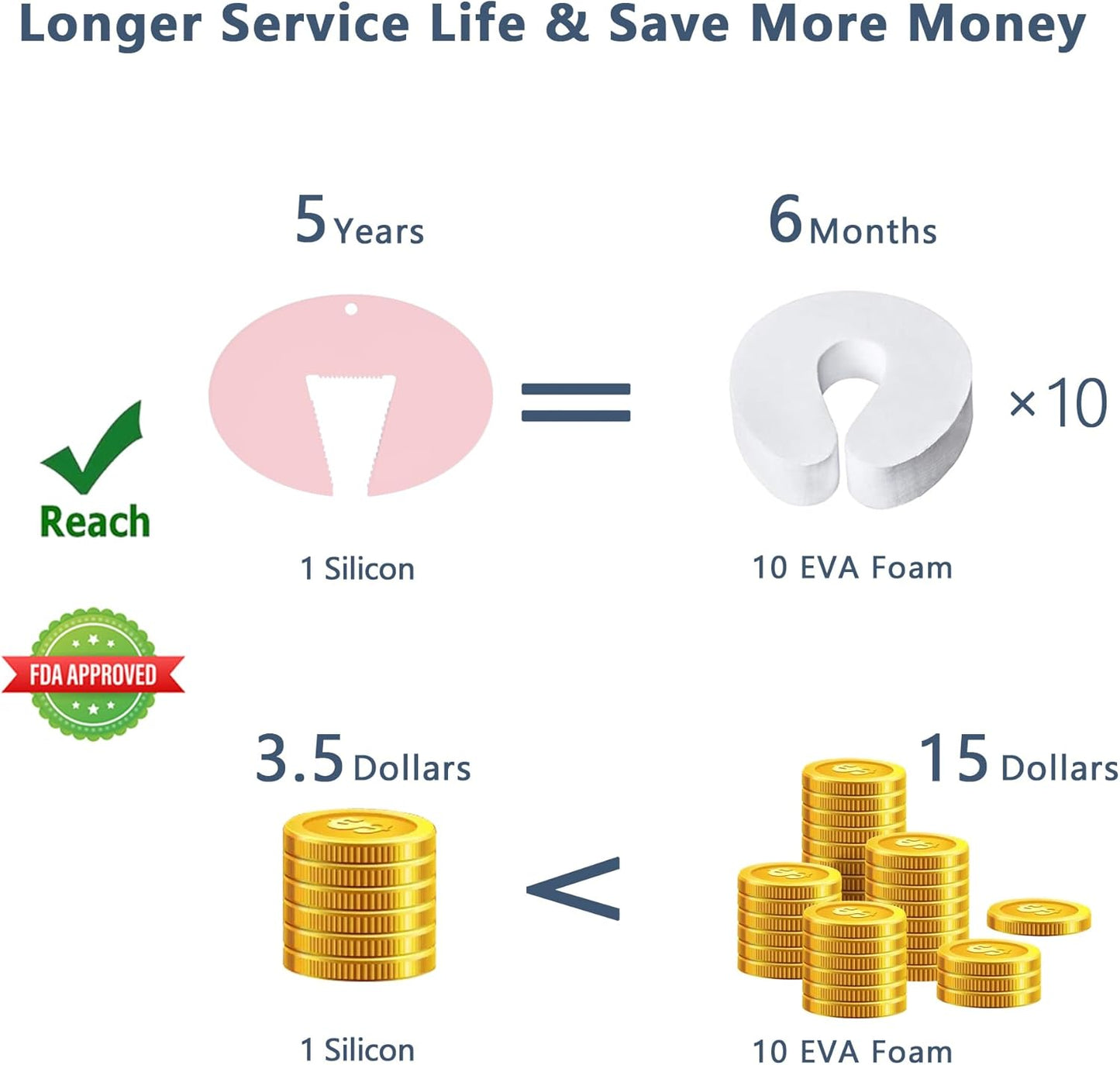 Silicone Door Pinch Guard and Door Slam Stopper, Durable Finger Pinch Guard, Prevents Pinch Injuries, Slamming Doors, Door Stopper for Kids, 4 Packs Pink.