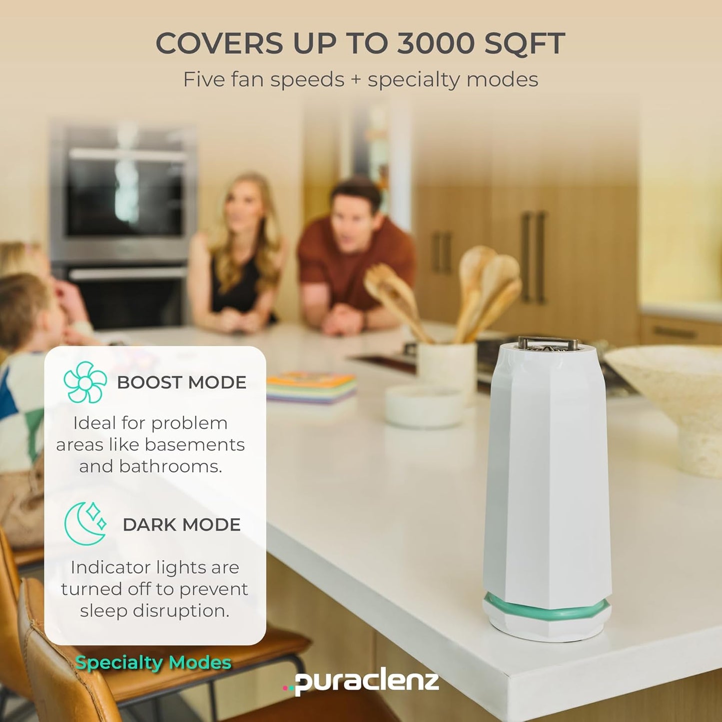 Puraclenz Photon P3000X Air Purifier for Home, Air & Surface Purification, Up to 3000 sqft, Removes 99% Pollutants, Mold, Odors, Viruses, & More, Ozone-Free (White)