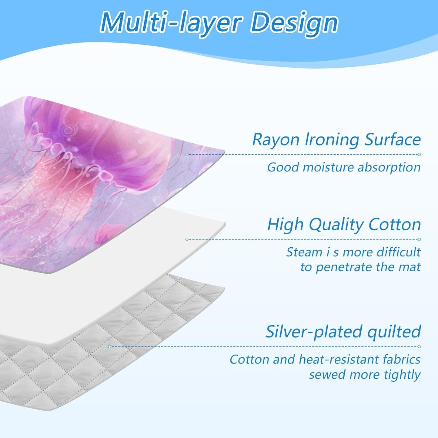 Pink Cute Jellyfishes and Bubbles Ironing Mat for Table top Portable Ironing Pad Blanket for Washer Dryer Countertop Travel