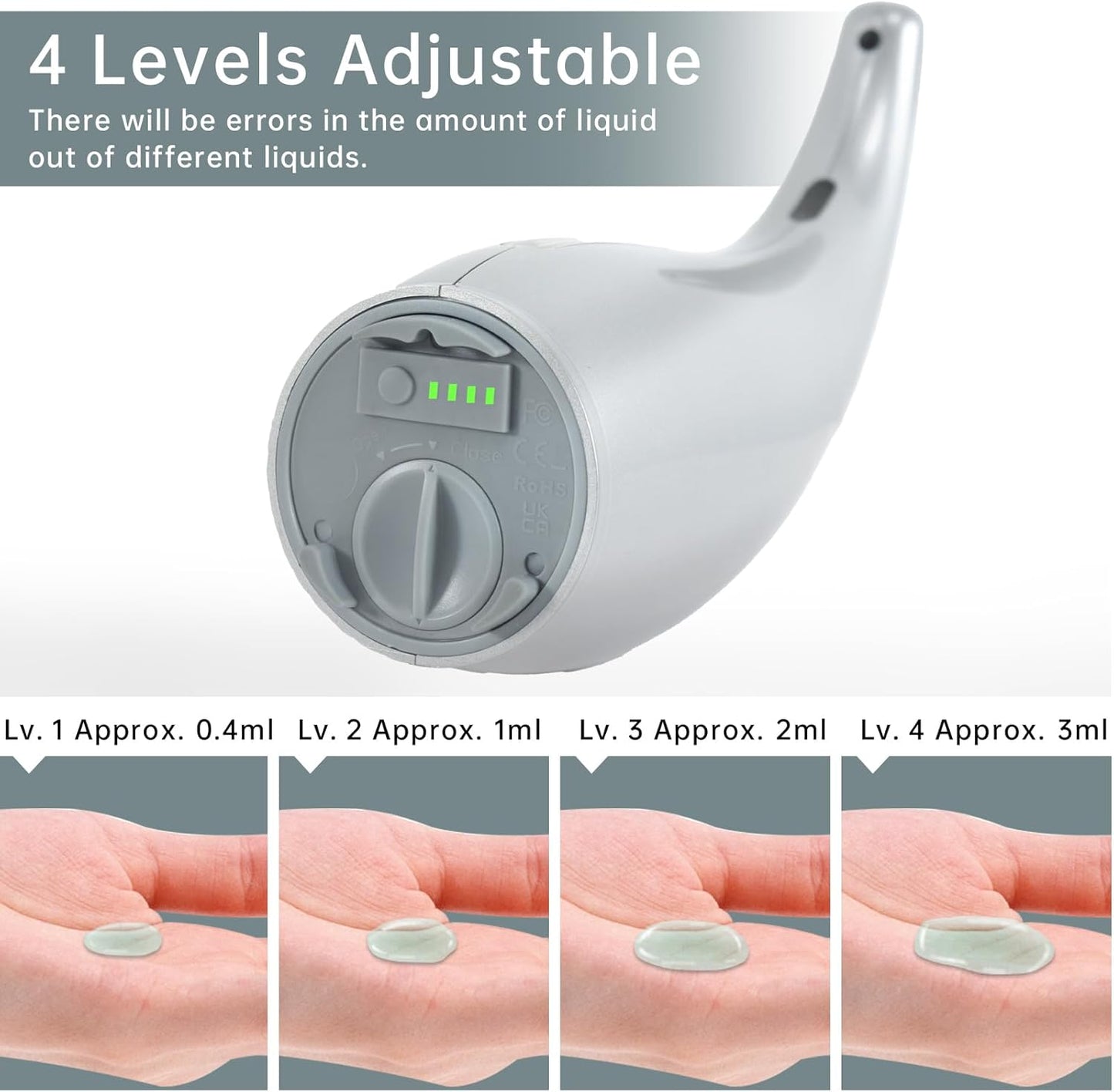 Automatic Liquid Soap Dispenser,300ML Touchless 4 Gear Adjustable, Countertop Electric Battery Operated Hand Soap Dispenser with Sensor for Bathroom,Kitchen,Office（Gray）