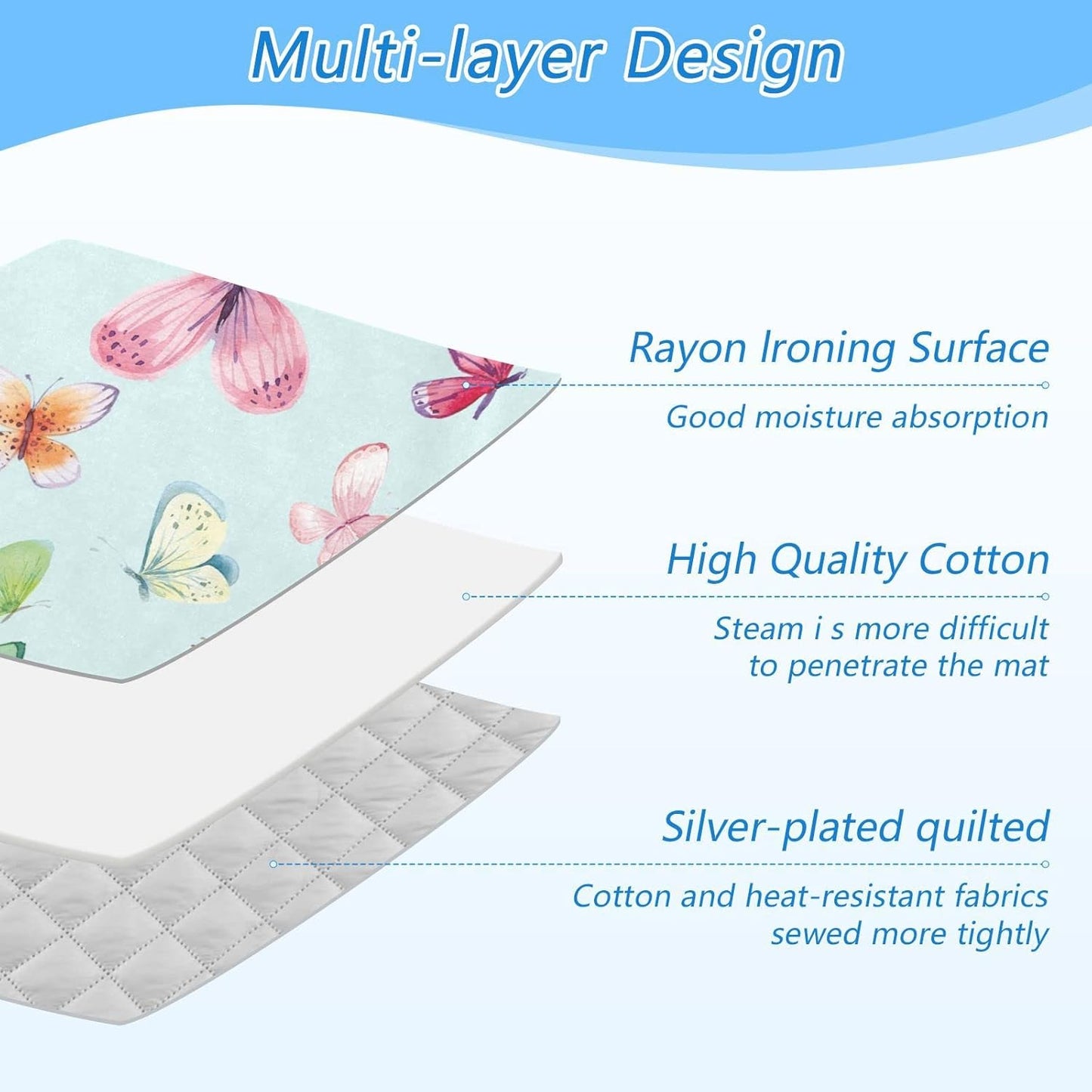 Ironing Mat Portable Ironing Pad Ironing Blanket for Table Top Heat Resistance Double-Side Using Travel Large 47.2 x 27.6 Inch Foldable Lightweight Colorful Butterfly