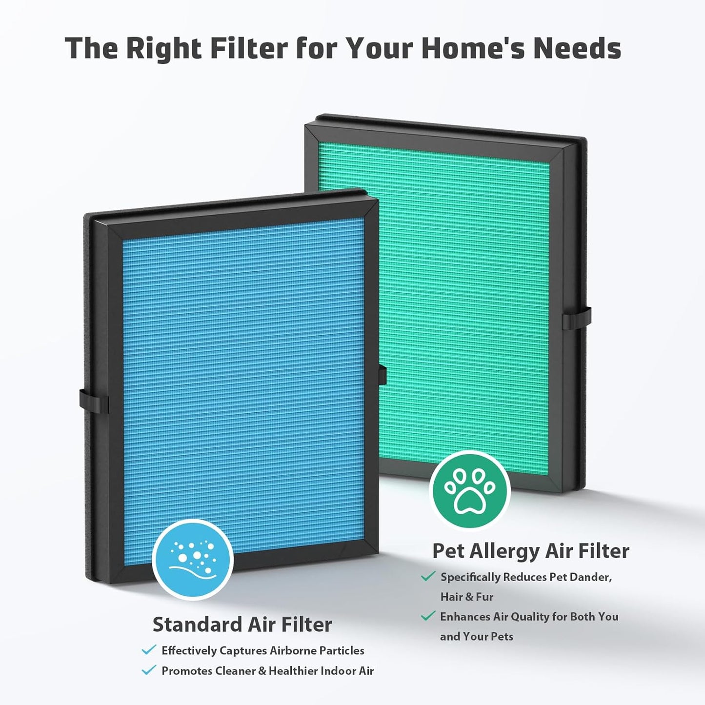 2-Pack MK04 Air Filter Replacement for Aroeve MK04/MG04JH Air Purifier - 4-in-1 H13 True HEPA Filter for Dust, Pet Dander, Smoke, and Pollen (Standard Version)