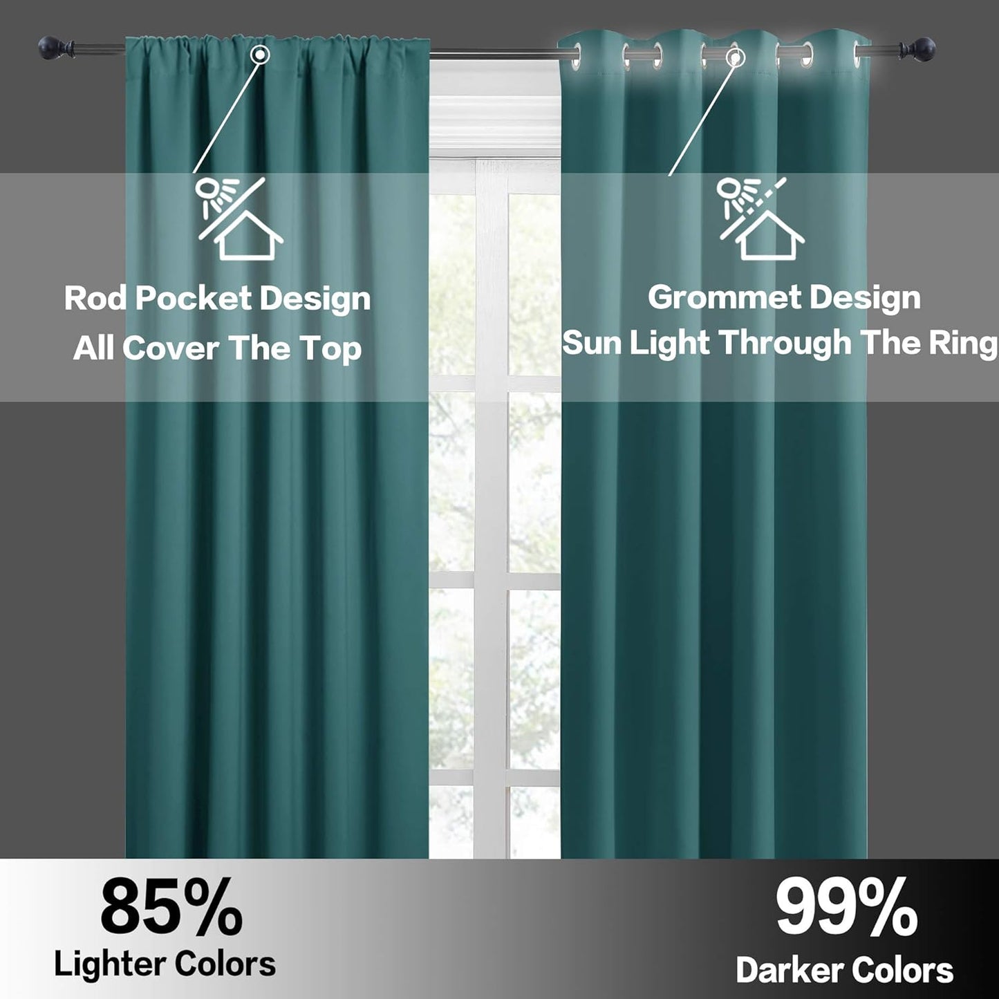 RYB HOME Kitchen Curtains Blackout - Half Window Curtains Thermal Insulated Blackout Privacy Drapes for Living Room Cafe Bedroom Basement, W 42 x L 36, Teal, 2 Panels