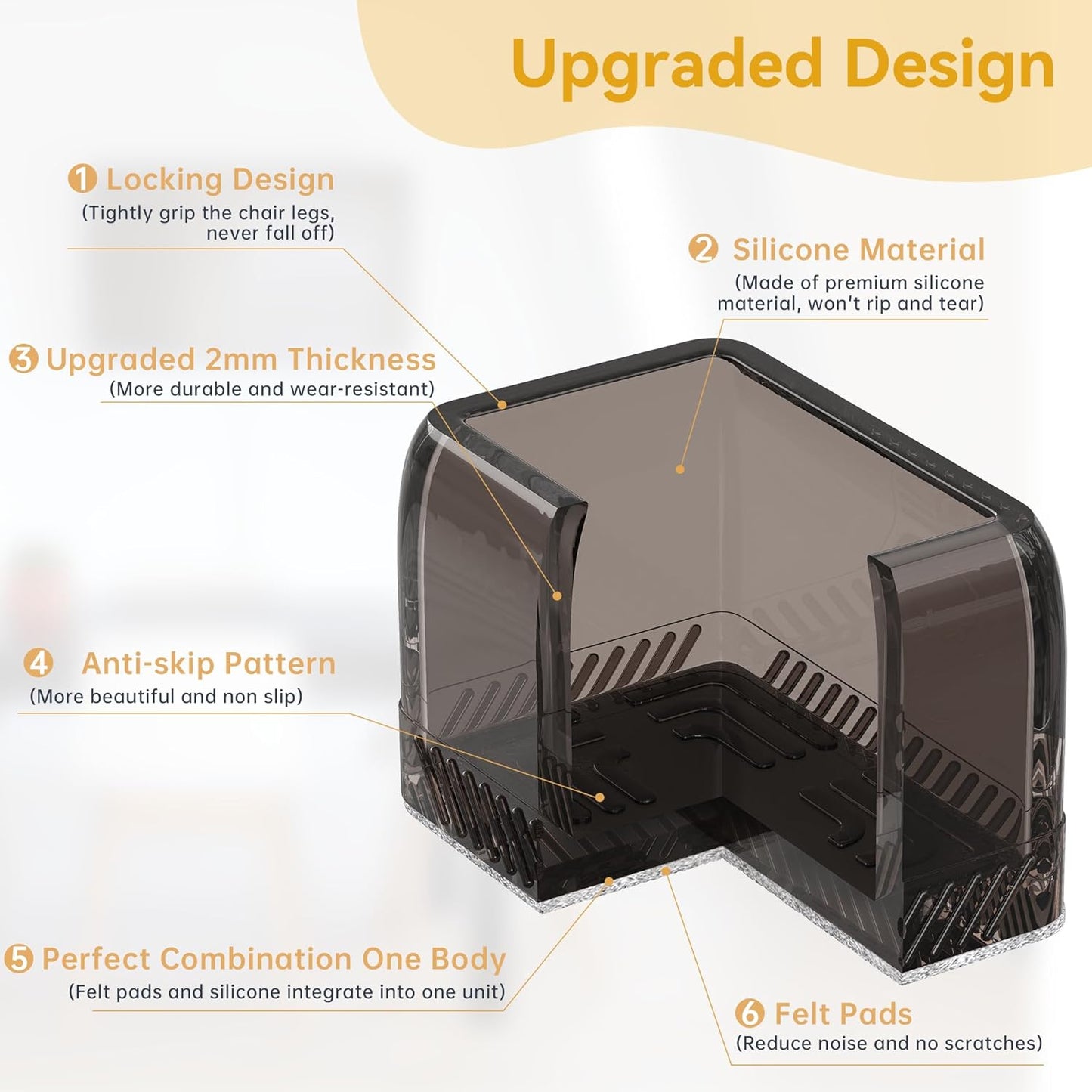 24PCS Rectangular Chair Leg Floor Protectors, Furniture Sliders, Non-Slip Felt Furniture Pads for Hardwood Floors, Silicone Cap Covers to Protect Floors,(Fit L :1.73-2.05", W: 1.34-1.65")