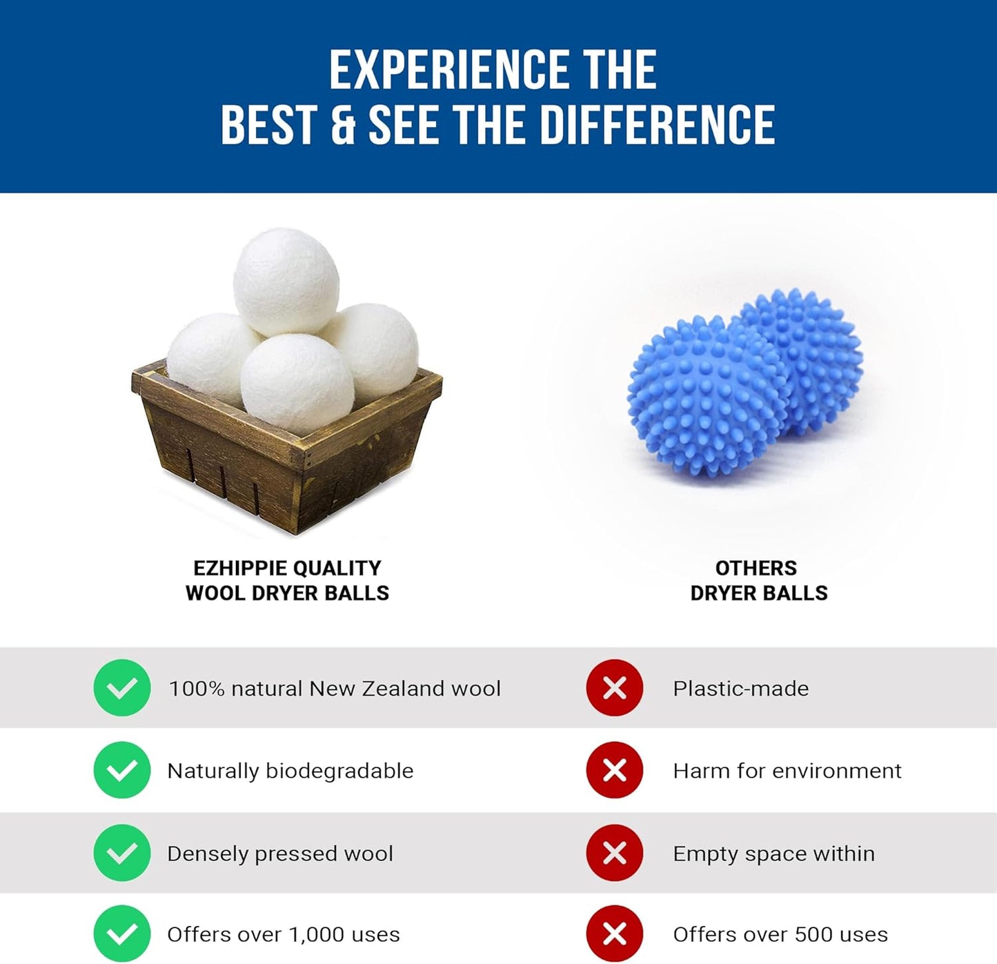 Ezhippie Quality Wool Dryer Balls - 4 XL Pack - 1000+ Loads - Pure Organic Wool - Reusable Natural Fabric Softener Perfect with Essential Oils, Reduce Clothing Static and Wrinkles