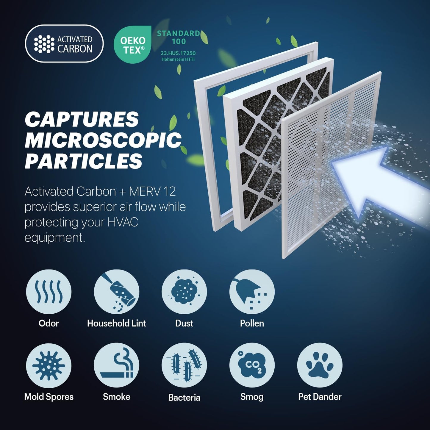 BNX TruFilter 20x20x1 MERV 12 Odor Defense (2-Pack) AC Furnace Air Filter with Activated Carbon - MADE IN USA - Pleated Air Conditioner HVAC AC Furnace Filters - Removes Odor, Mold, Bacteria, Smoke