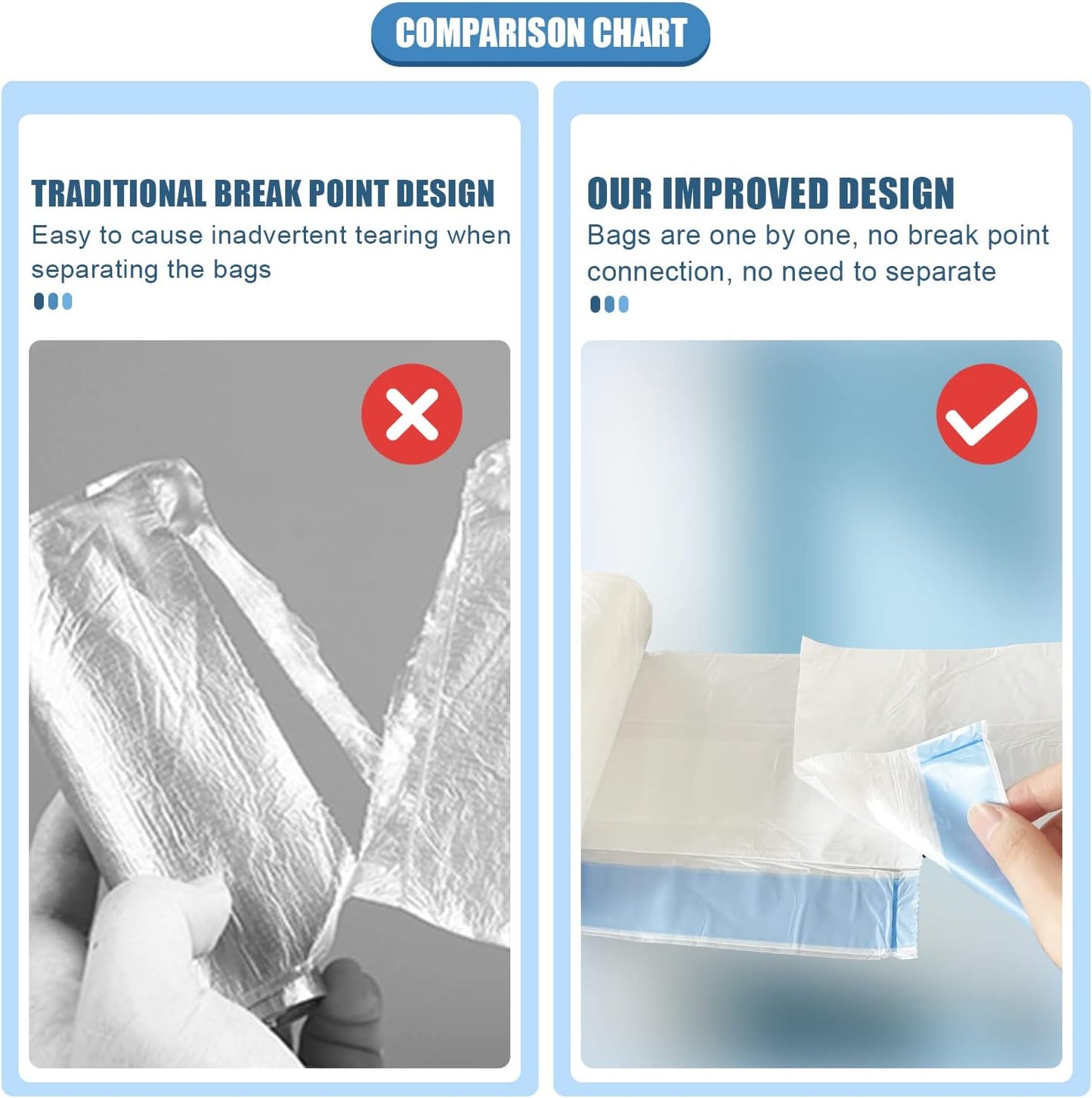 FORID Small Drawstring Trash Bags - 6 Gallon Plastic Trash Bags Heavy Duty White Trash Can Liners 60 Count Unscented Bin Bags for Kitchen Bathroom Office Home Bedroom 22 Liter