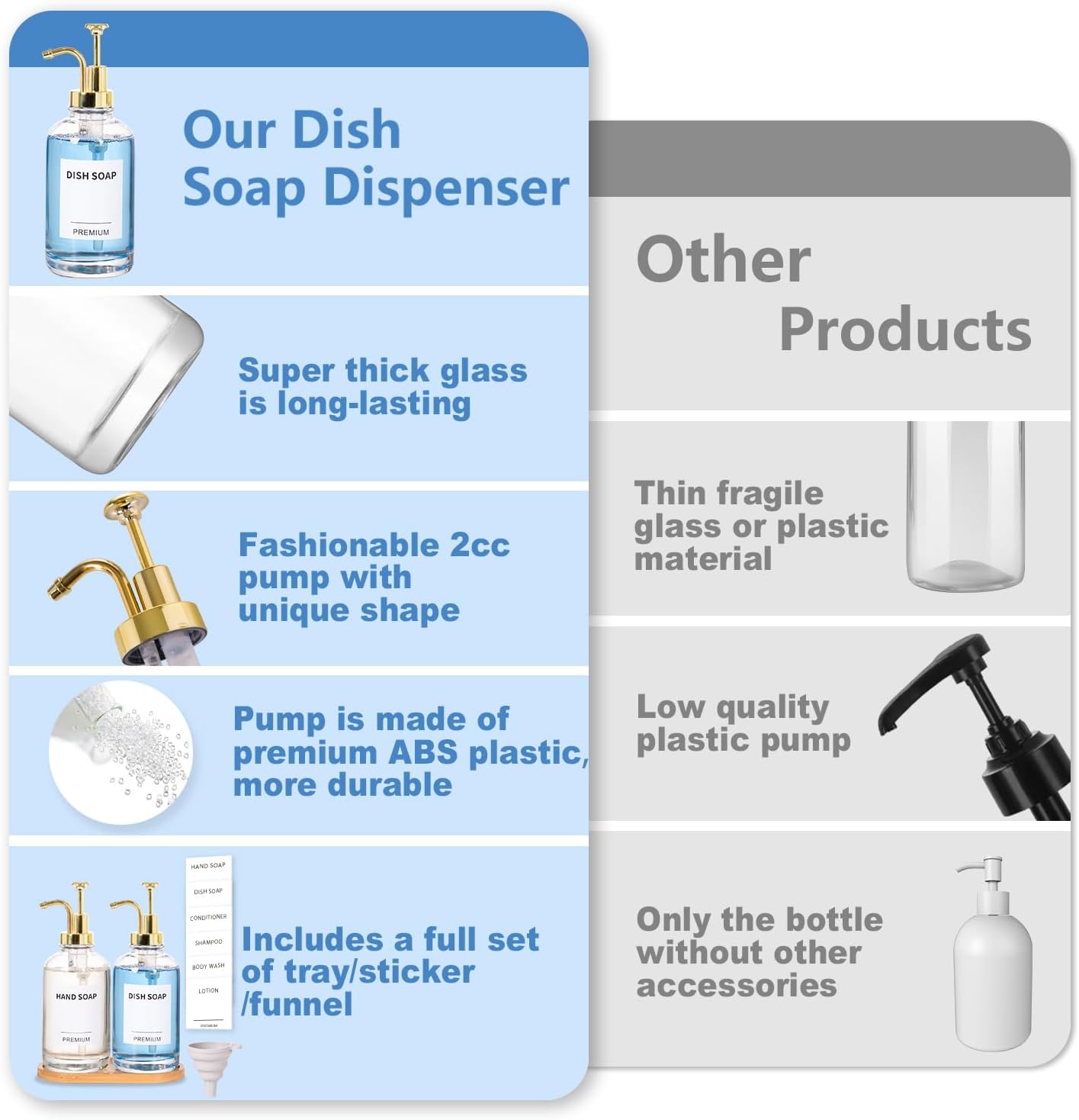 Dish Soap Dispenser for Kitchen, Hand Glass Soap Dispenser Set with Pump, Tray, Funnel for Bathroom, Shower, Laundry, Liquid, Lotion (Gold 2 Pack 18 Oz Clear Bottles with 12 Stickers)