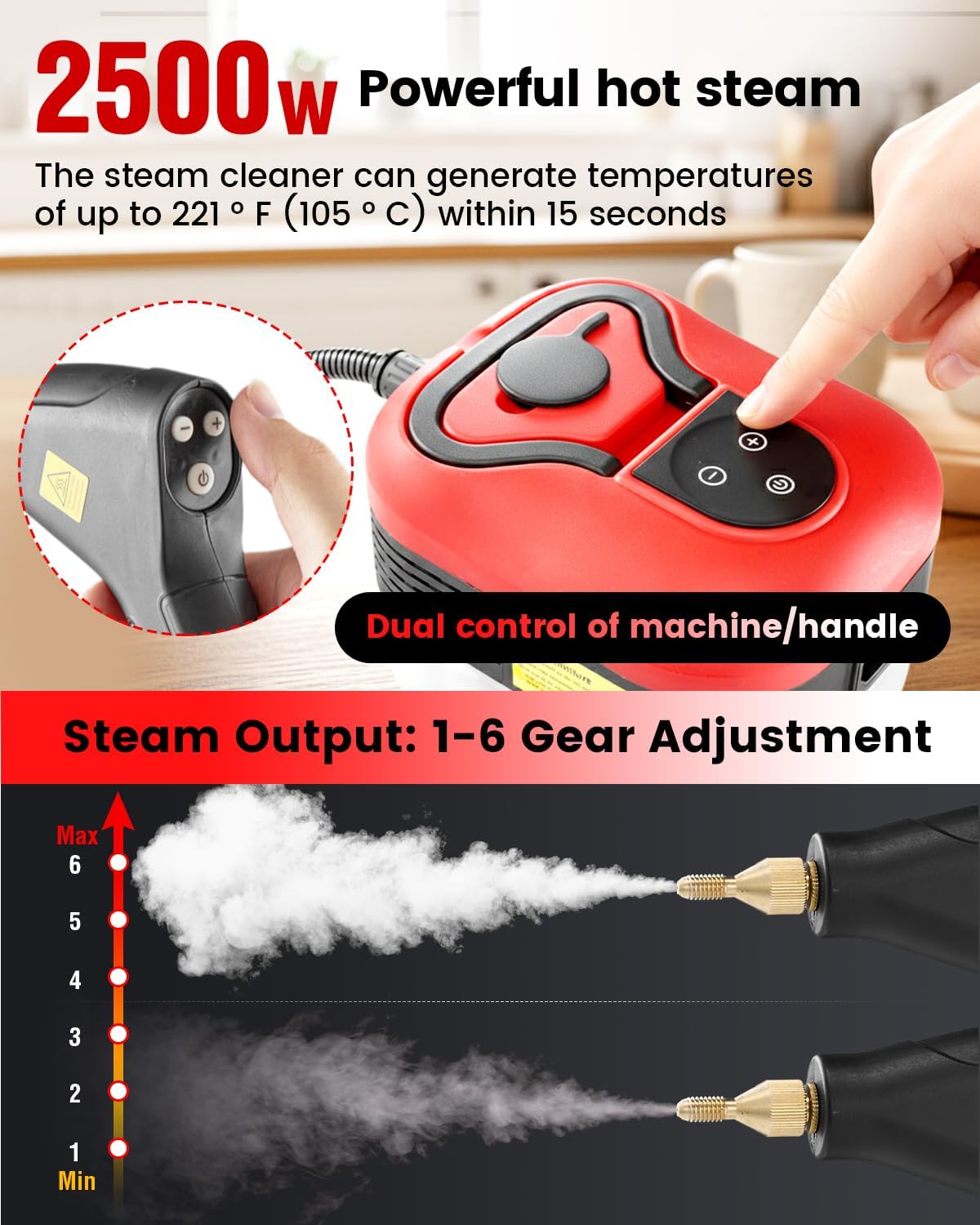 Saker Steam Cleaner for Home,6-Level Adjustable Steamer for Cleaning,Portable Handheld Steam Cleaner,Portable Steamer for Cleaning,Suitable for Kitchen Cleaning,Bathroom,Living Room