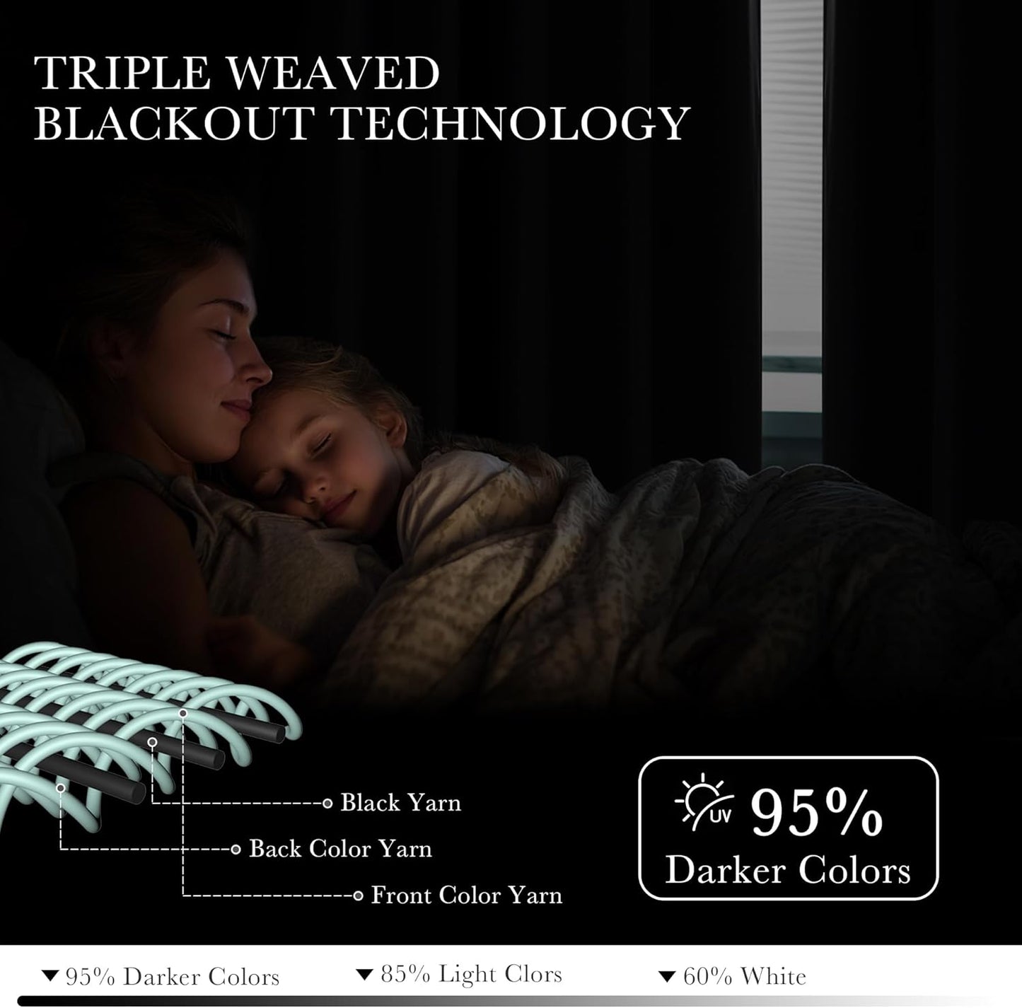 PONY DANCE Curtains 54 inch Length - Half Window Decor Blackout Window Shades for Kitchen, Short Curtains for Cafe/Bathroom, 42 by 54 inch, Set of 2