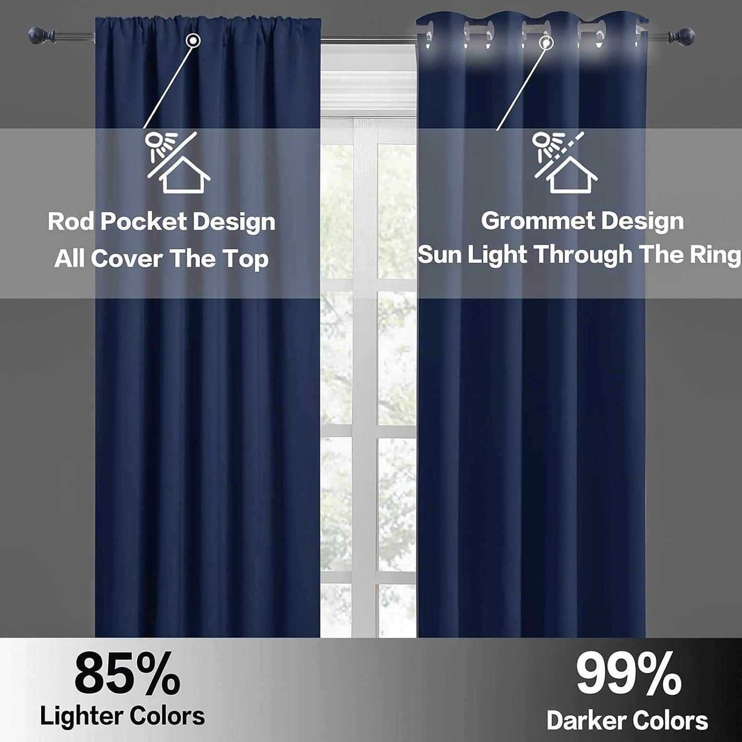 RYB HOME 45 inch Length Curtains for Kitchen, Room Darkening Narrow Window Drapes Thermal Insulated Privacy Covers for Basement RV Camper, W 34 x L 45 inch, Set of 2, Navy Blue