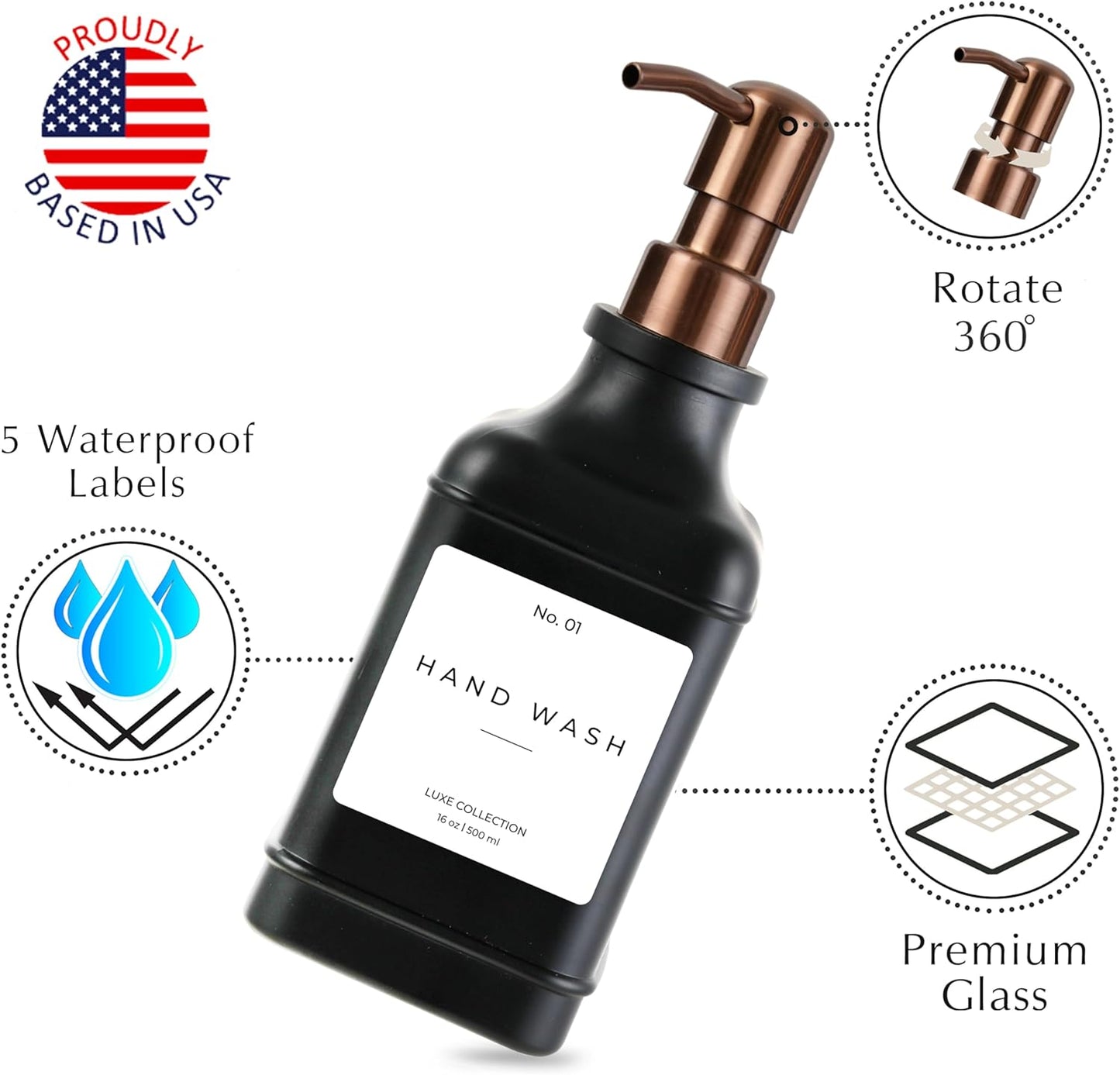 Emerson Essentials Soap Dispenser, Dish Soap Dispenser, Soap Bottle Bathroom Set, Stainless Steel Farmhouse, Kitchen Soap Dispenser Set - Glass Soap Dispenser with Pump and Labels, 16 Oz, 2 Pack