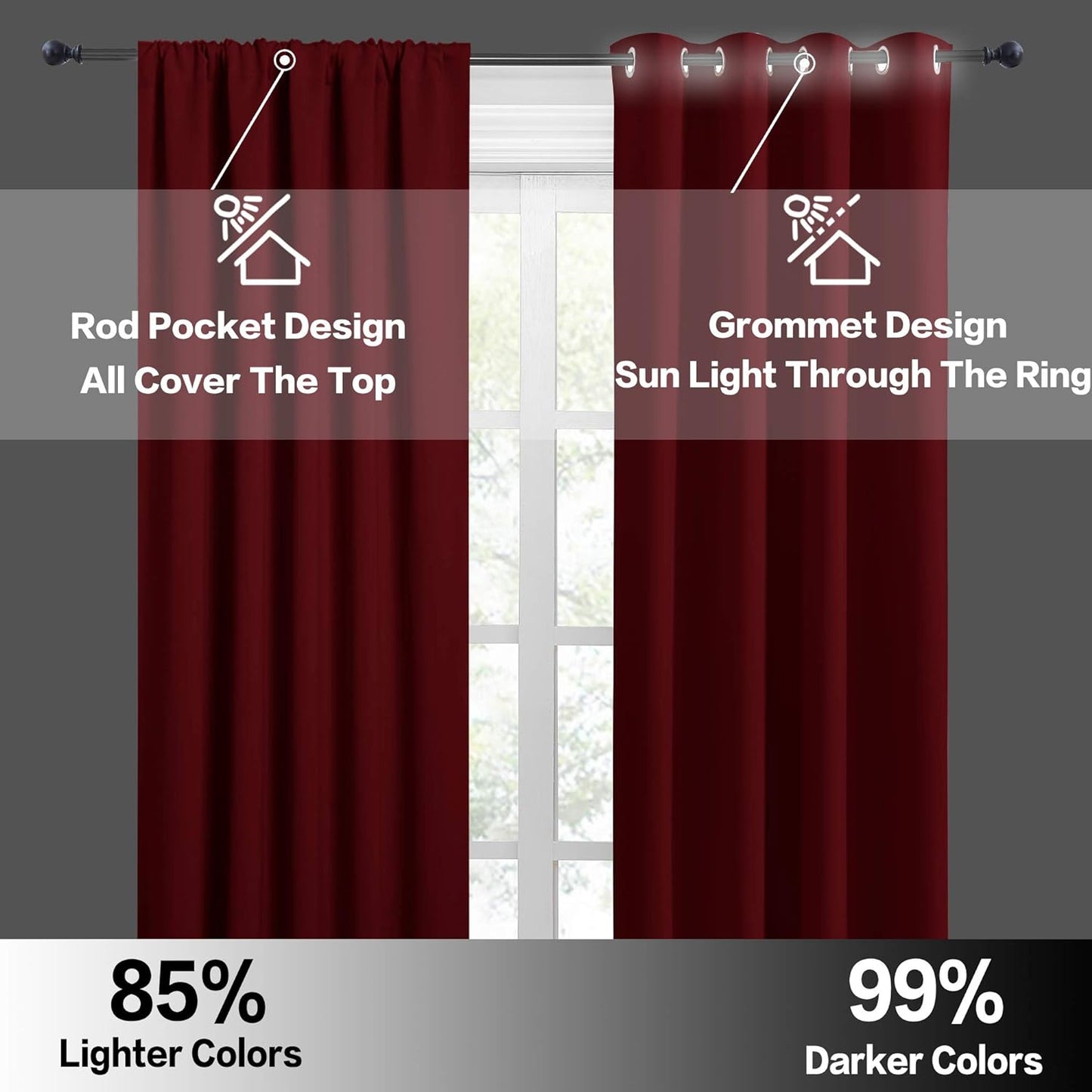 RYB HOME Kitchen Curtains 45 inch Length 2 Panels Set, Privacy Assured Drapes Room Darkening Small Window Treatment for Cafe Bathroom, W29 x L45 inch, Burgundy Red