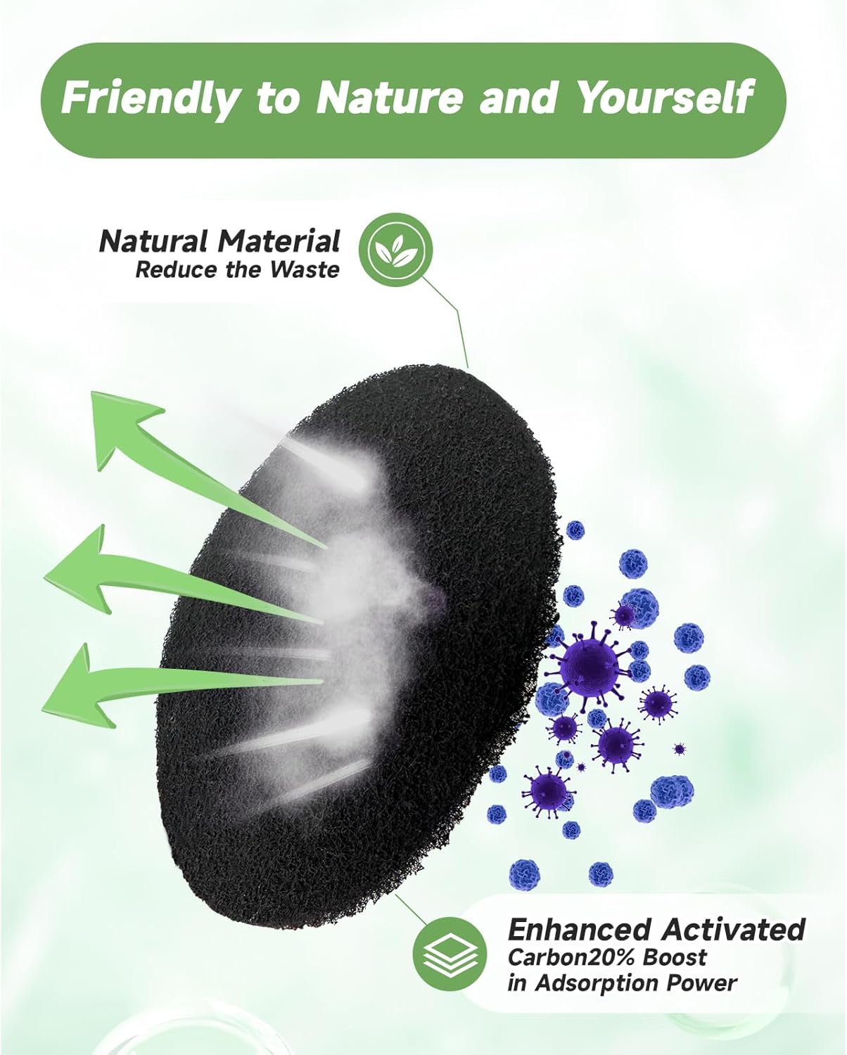 6.7 Inch Charcoal Filters for 16 Pack Kitchen Countertop Compost Bins - Extra Thick 0.4" for Longer Lasting Activated Carbon