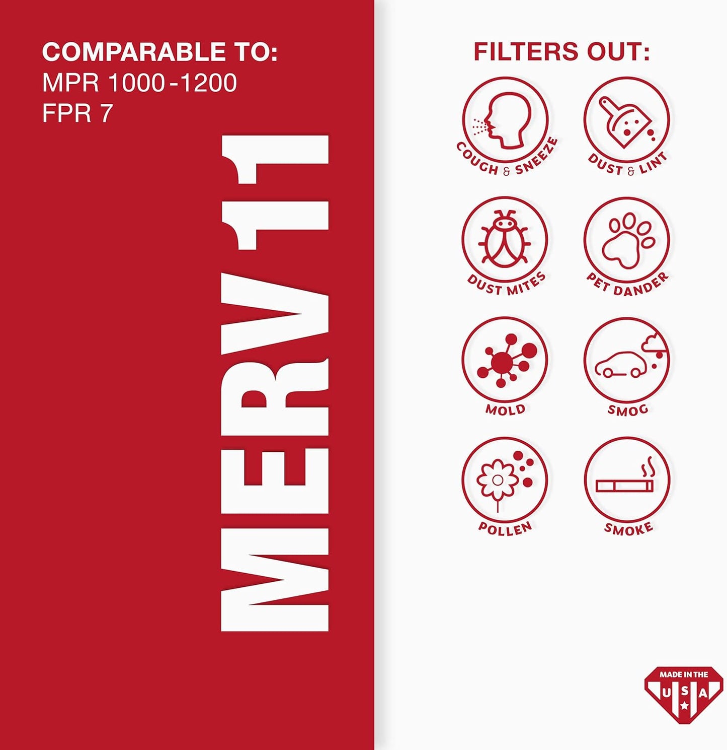 Aerostar 20x23x1 MERV 11 Pleated Air Filter, AC Furnace Air Filter, 6 Pack (Actual Size: 19 7/8" x 22 7/8" x 3/4")