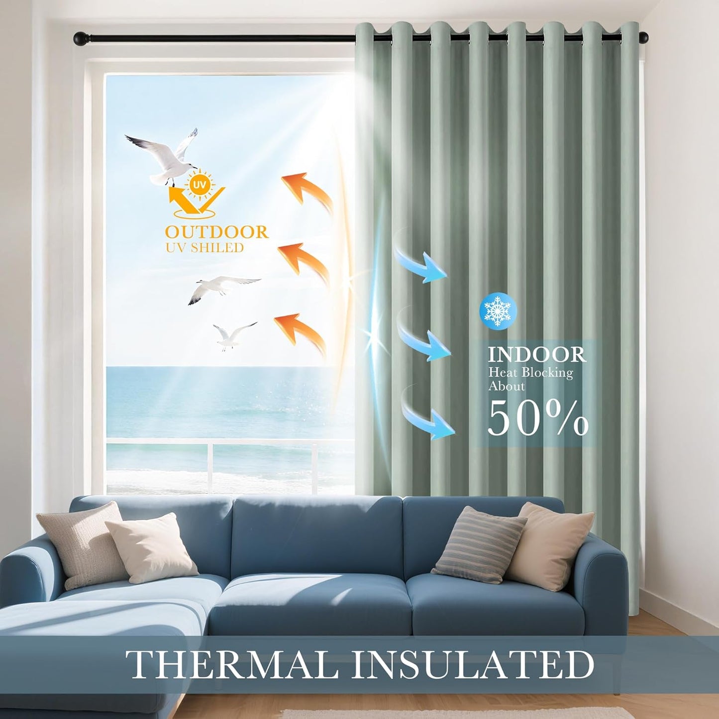 PONY DANCE Sage Green Blackout Curtains for Bedroom 63 Inch Length 2 Panels Set, Thermal Insulated Energy Saving Grommet Top Window Treatment Drapes for Living Room, W34 x L63 Inch