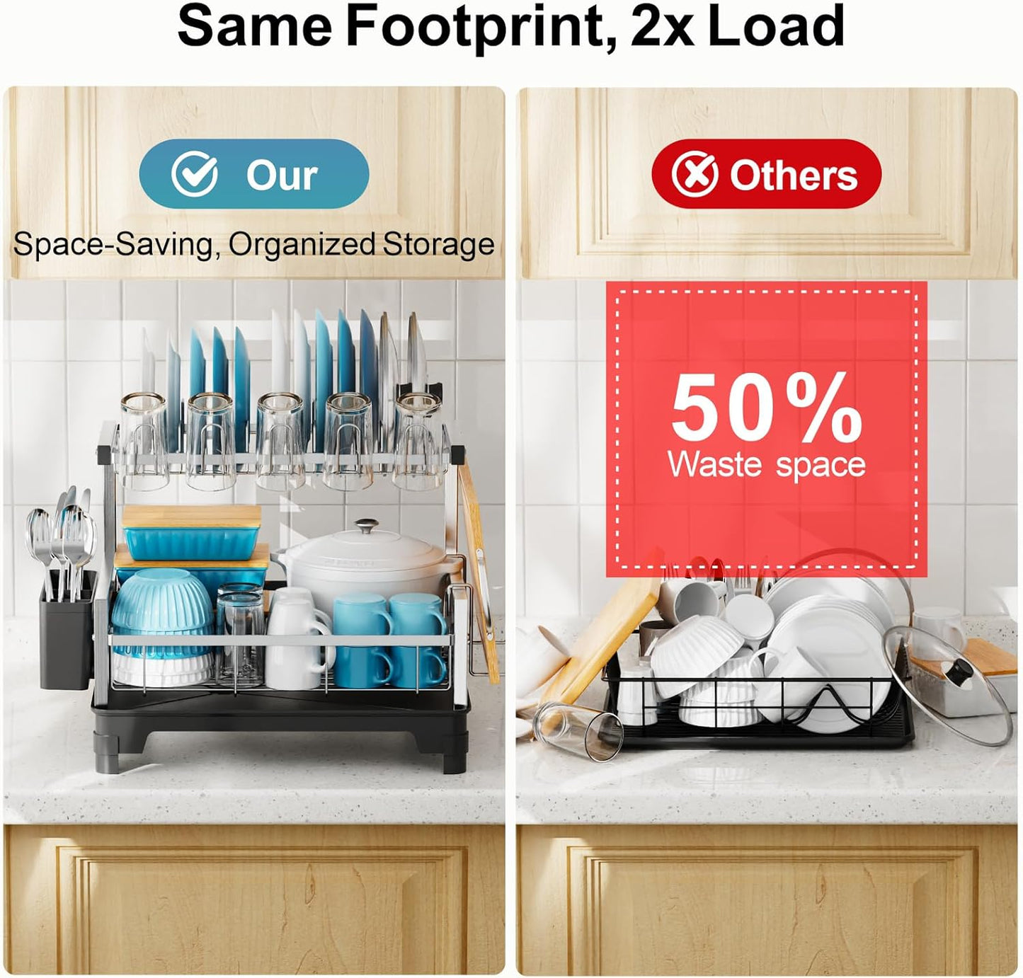 GSlife Dish Drying Rack for Kitchen Counter - Stainless Steel 2 Tier Dish Drainer with Cutting Board, Cup Holder and Utensil Holder, Auto Drain, 21" L x 12.6" W, Silver