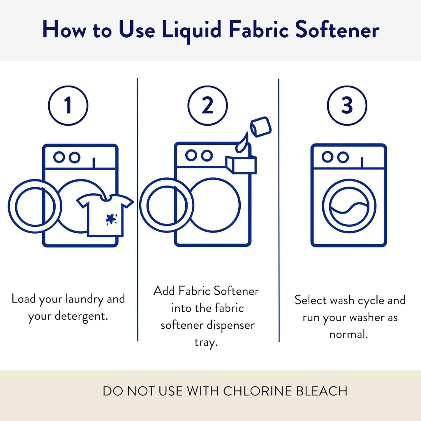 The Clean People Liquid Fabric Softener - Softens & Removes Static Cling - Vegan (50 Fl Oz, Fresh & Clean)